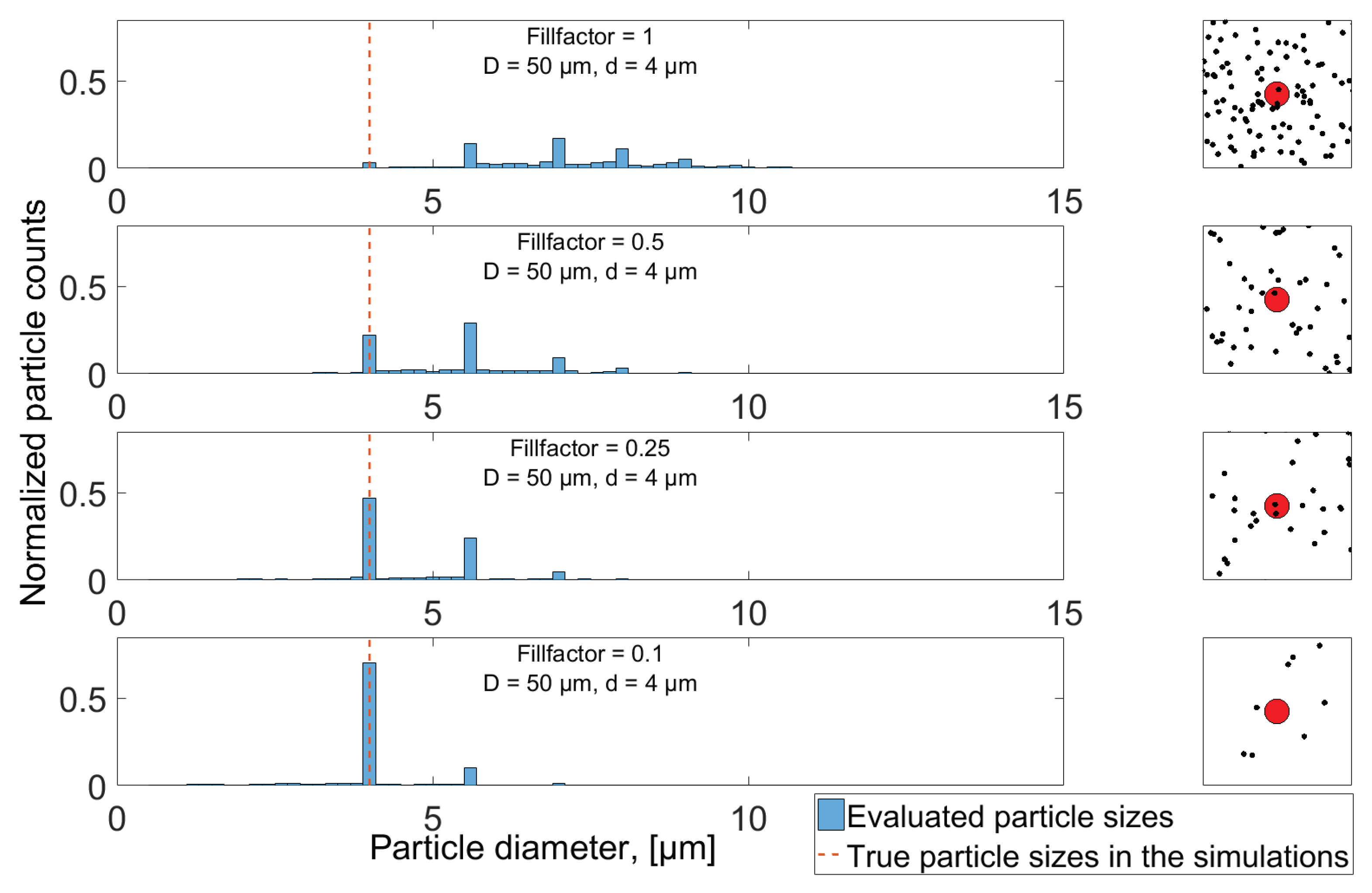 Sensors 18 04091 g011