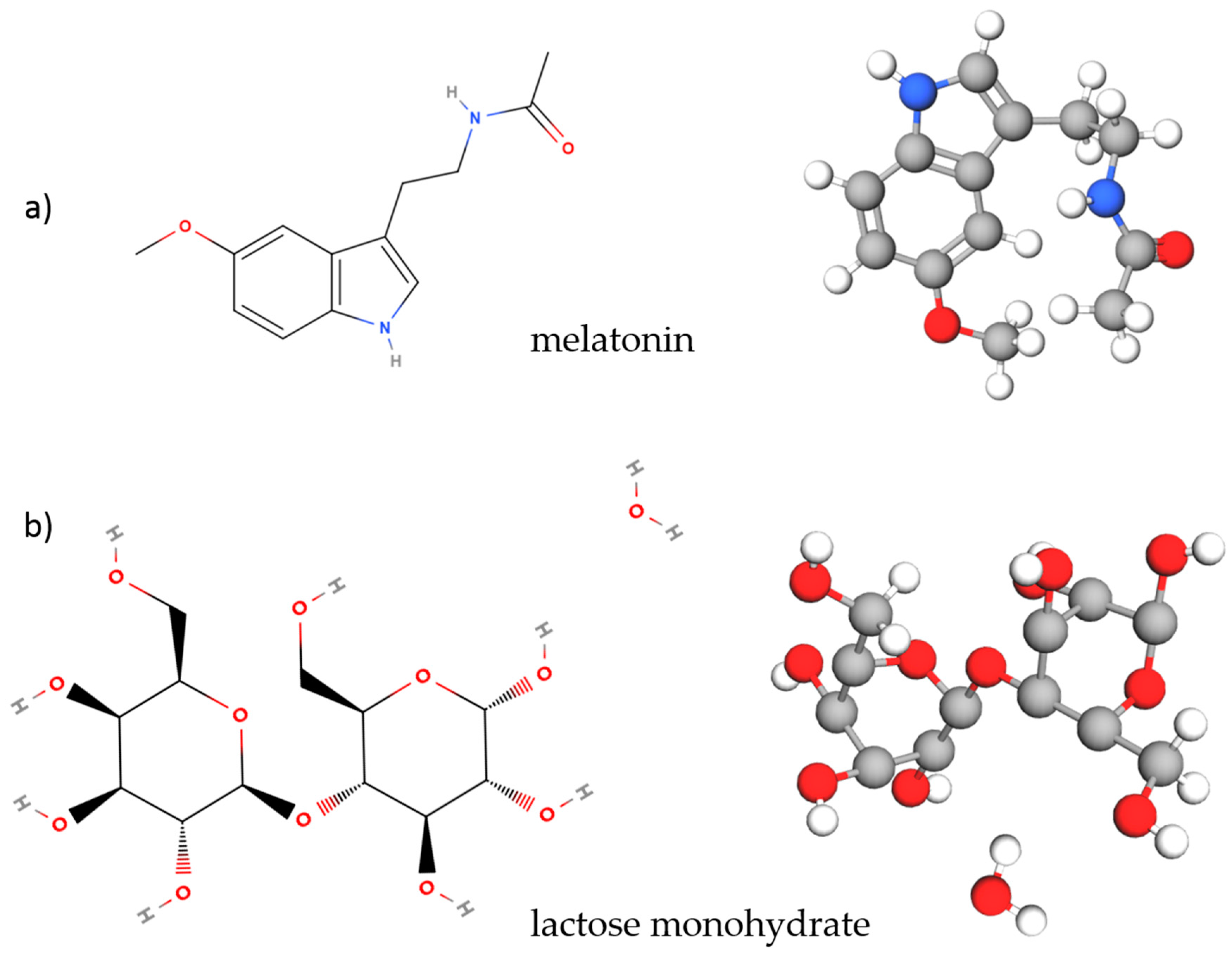 Sensors 18 04098 g001