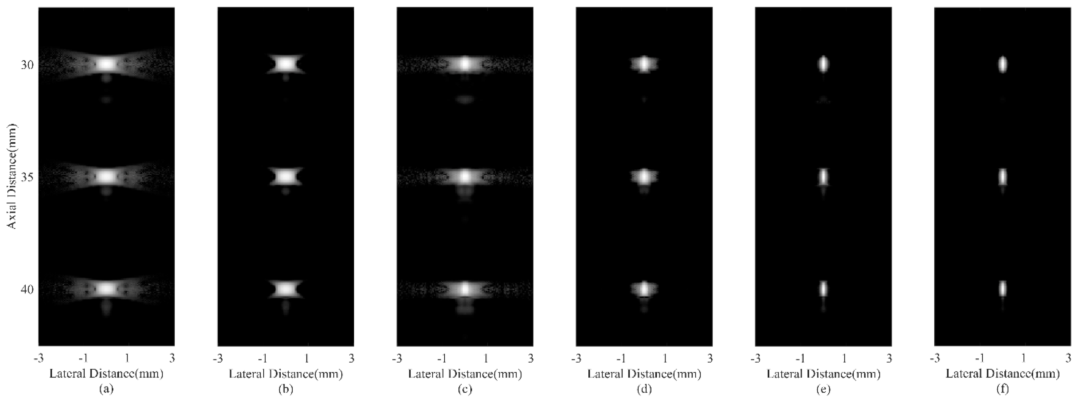Sensors 18 04099 g002