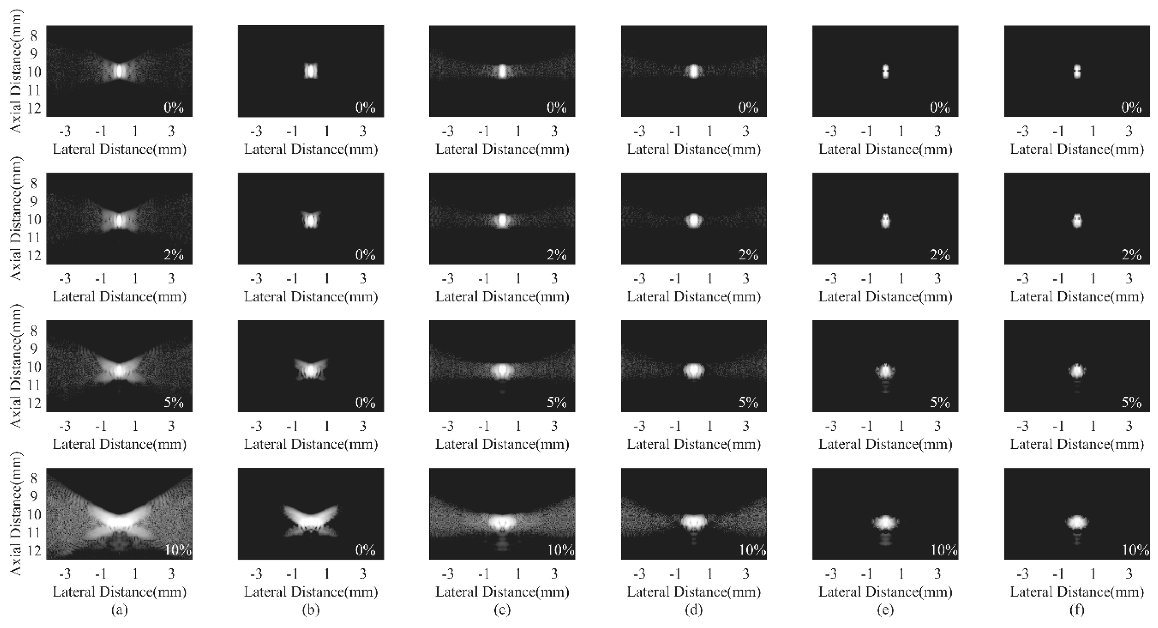 Sensors 18 04099 g012