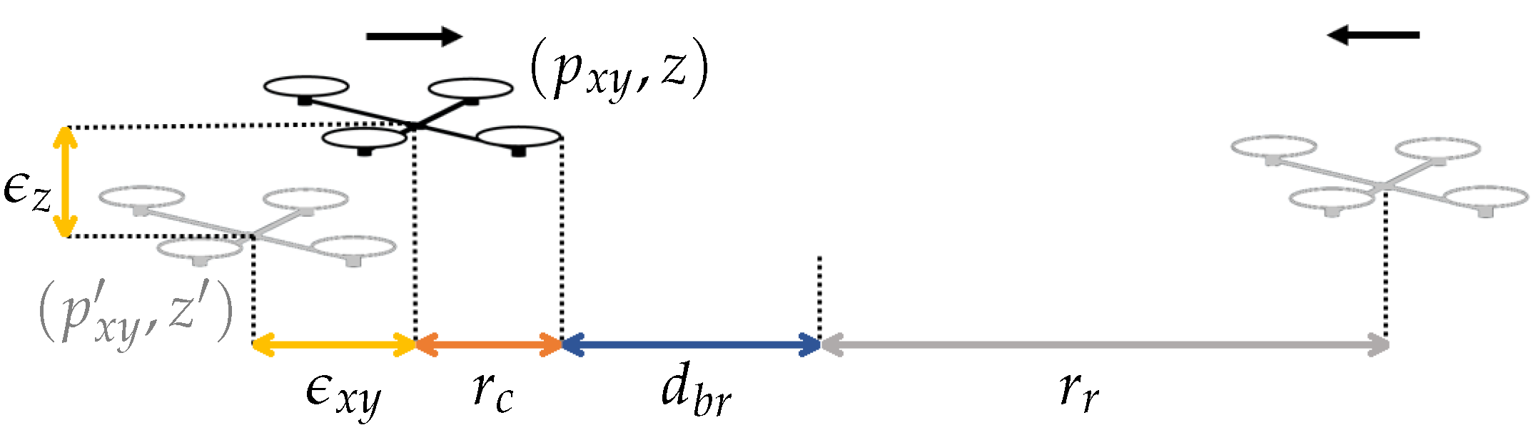 Sensors 18 04101 g003 Sensors 18 04101 g003
