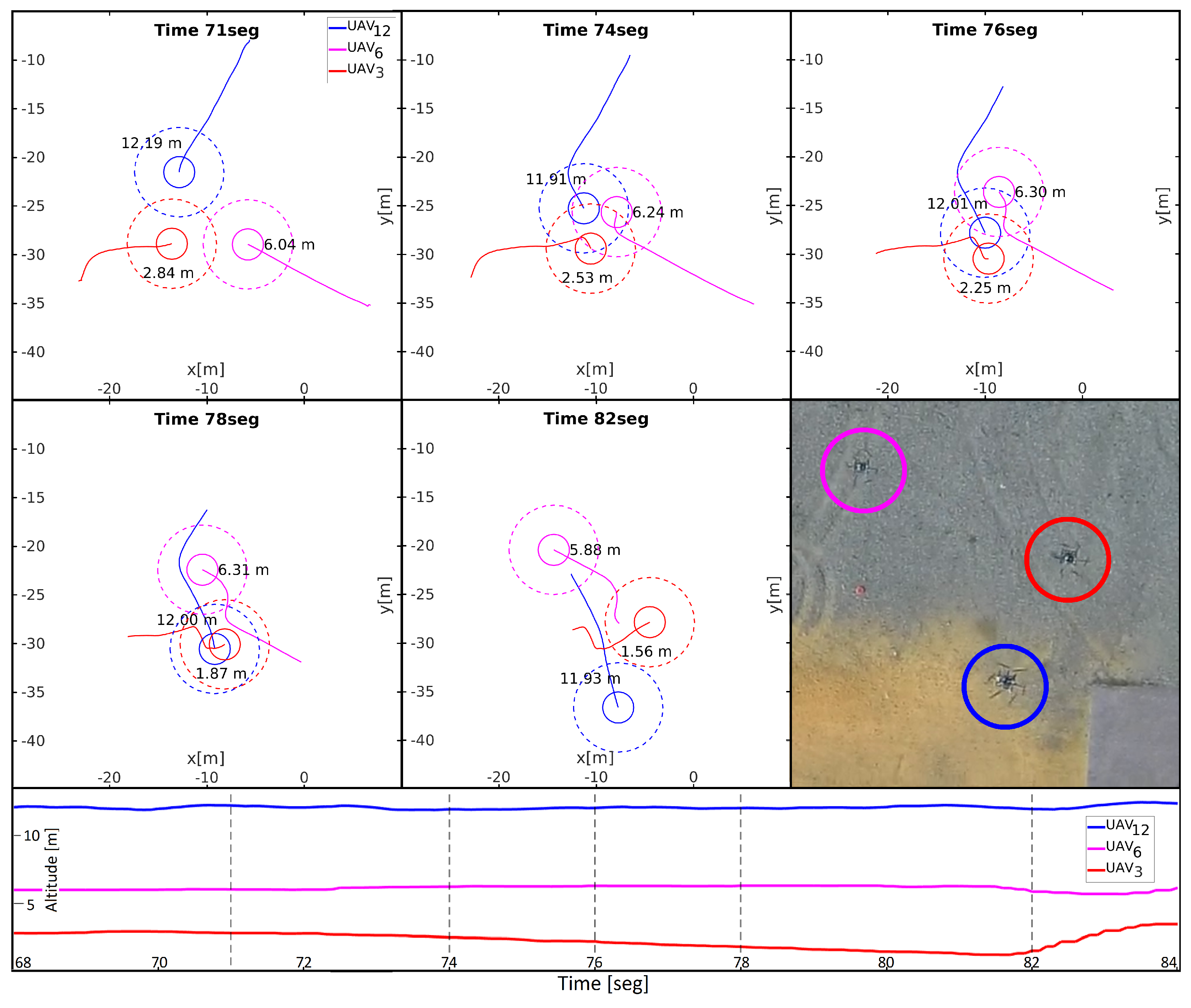 Sensors 18 04101 g009 Sensors 18 04101 g009