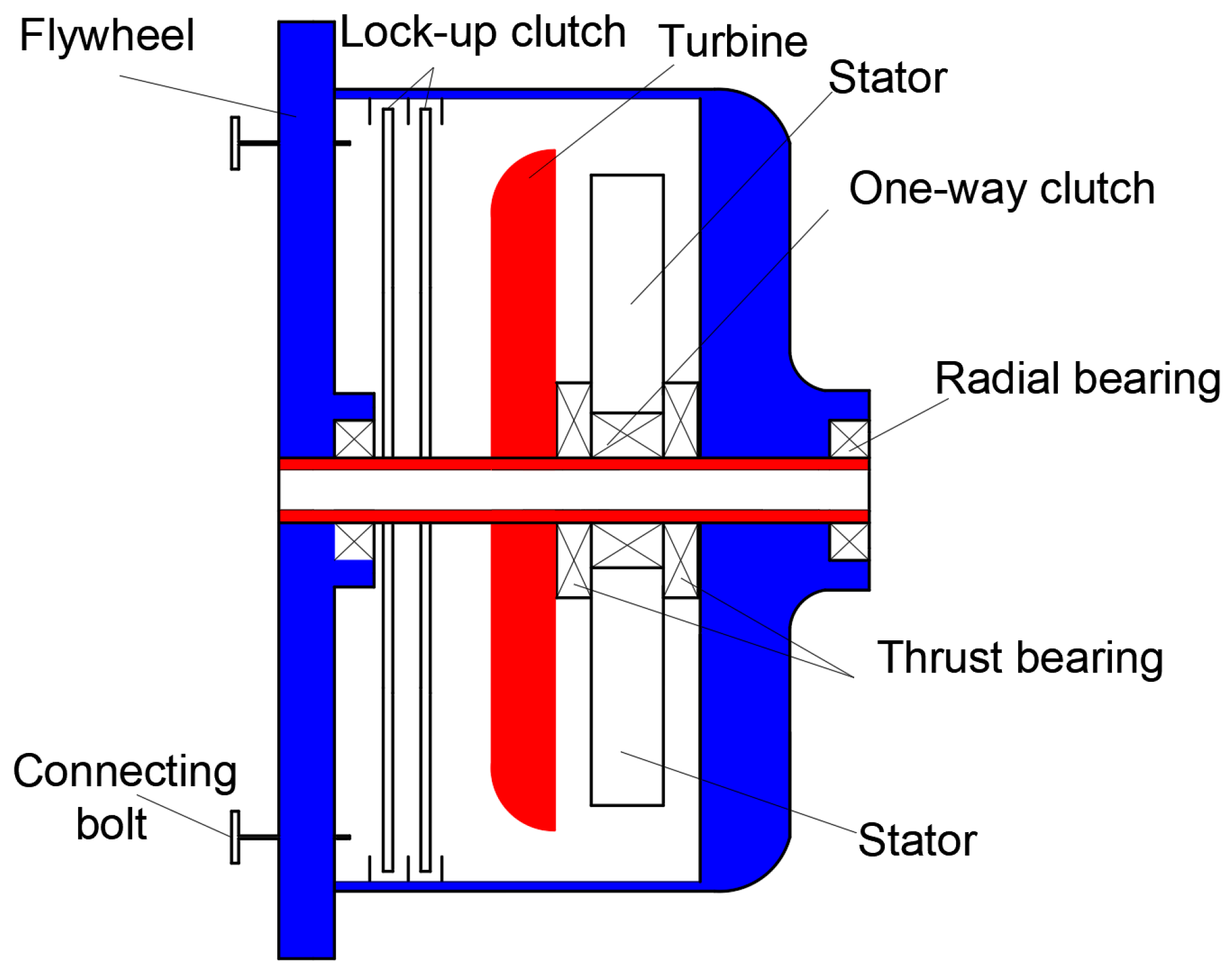 Sensors 18 04103 g001