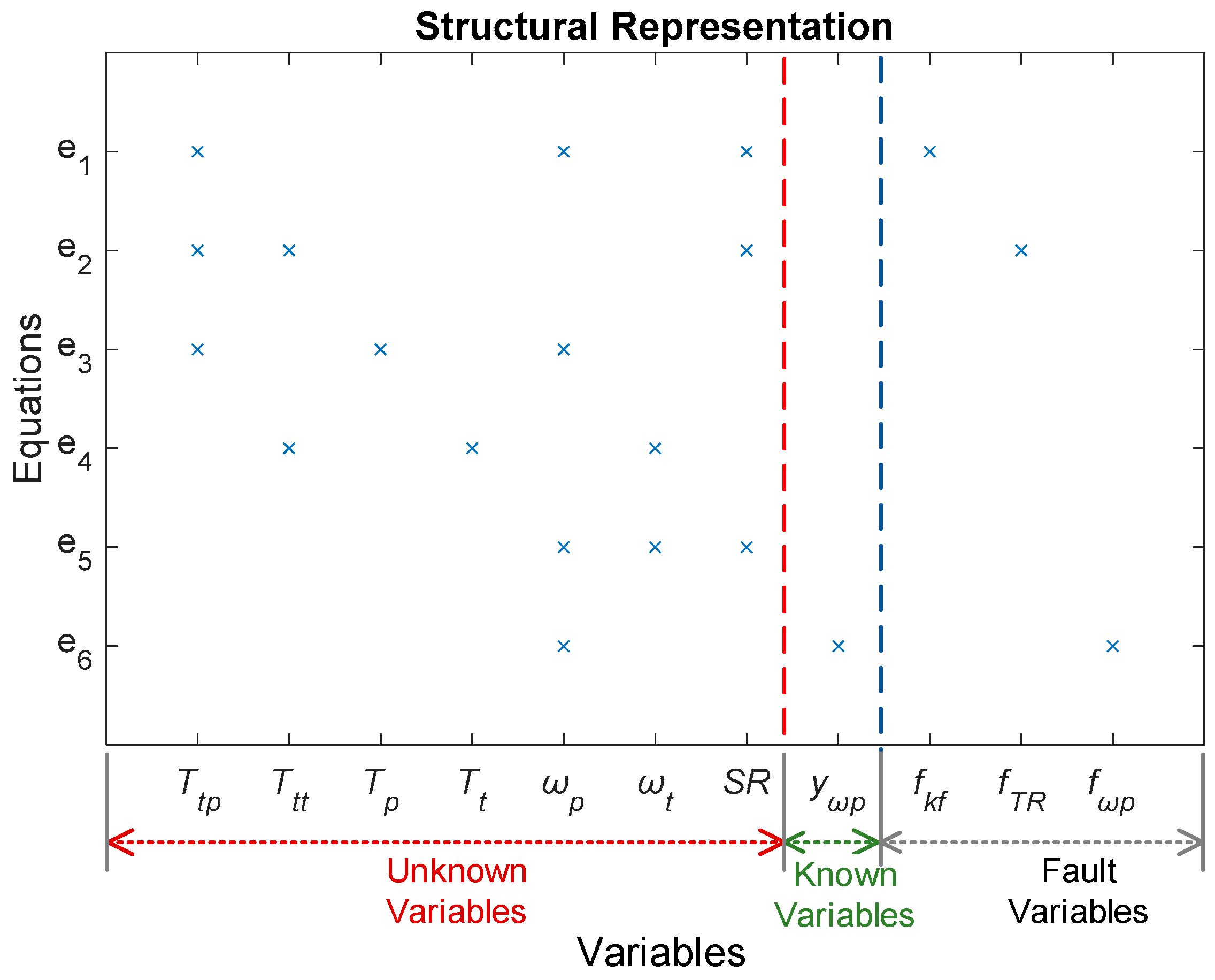 Sensors 18 04103 g004