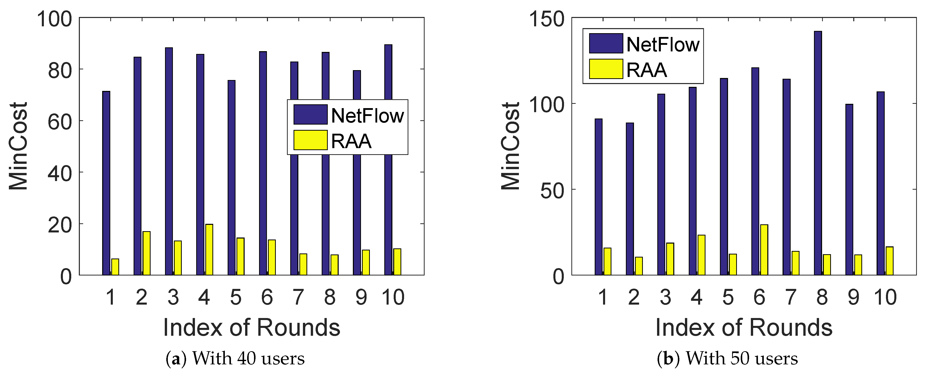 Sensors 18 04104 g002