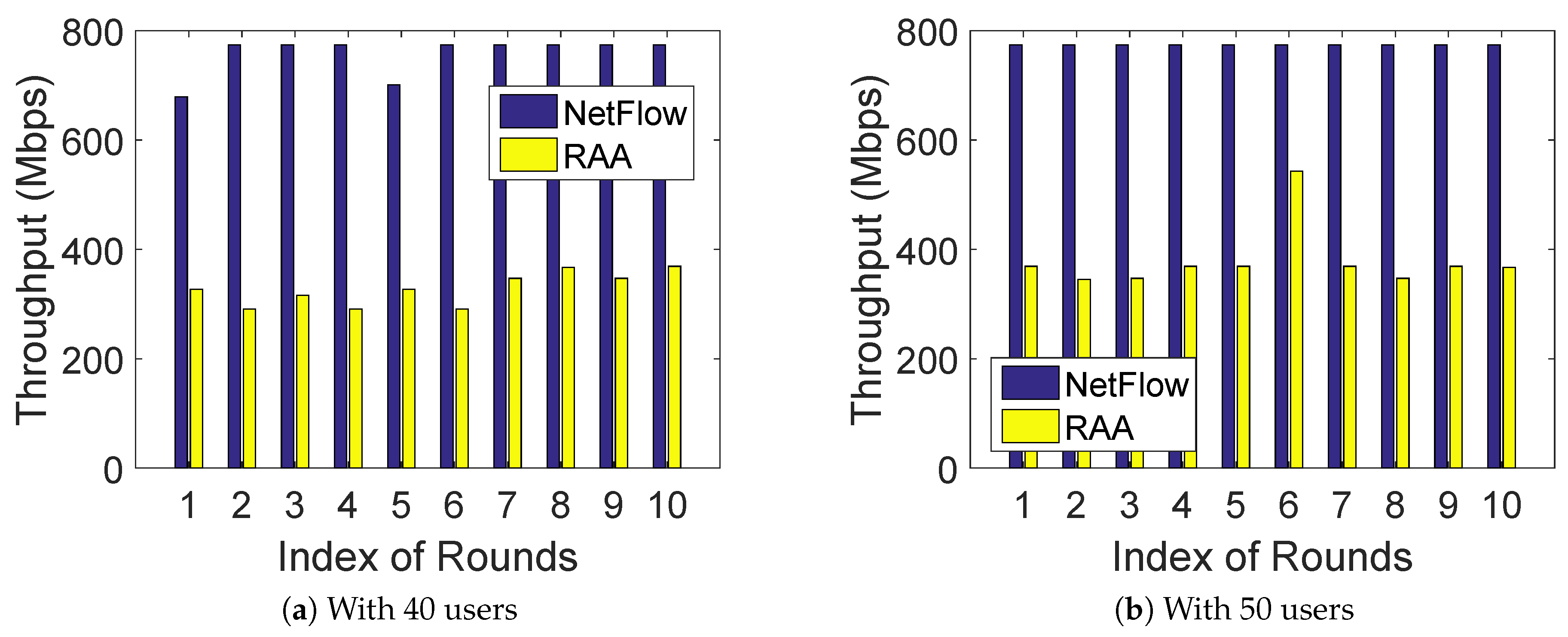 Sensors 18 04104 g003