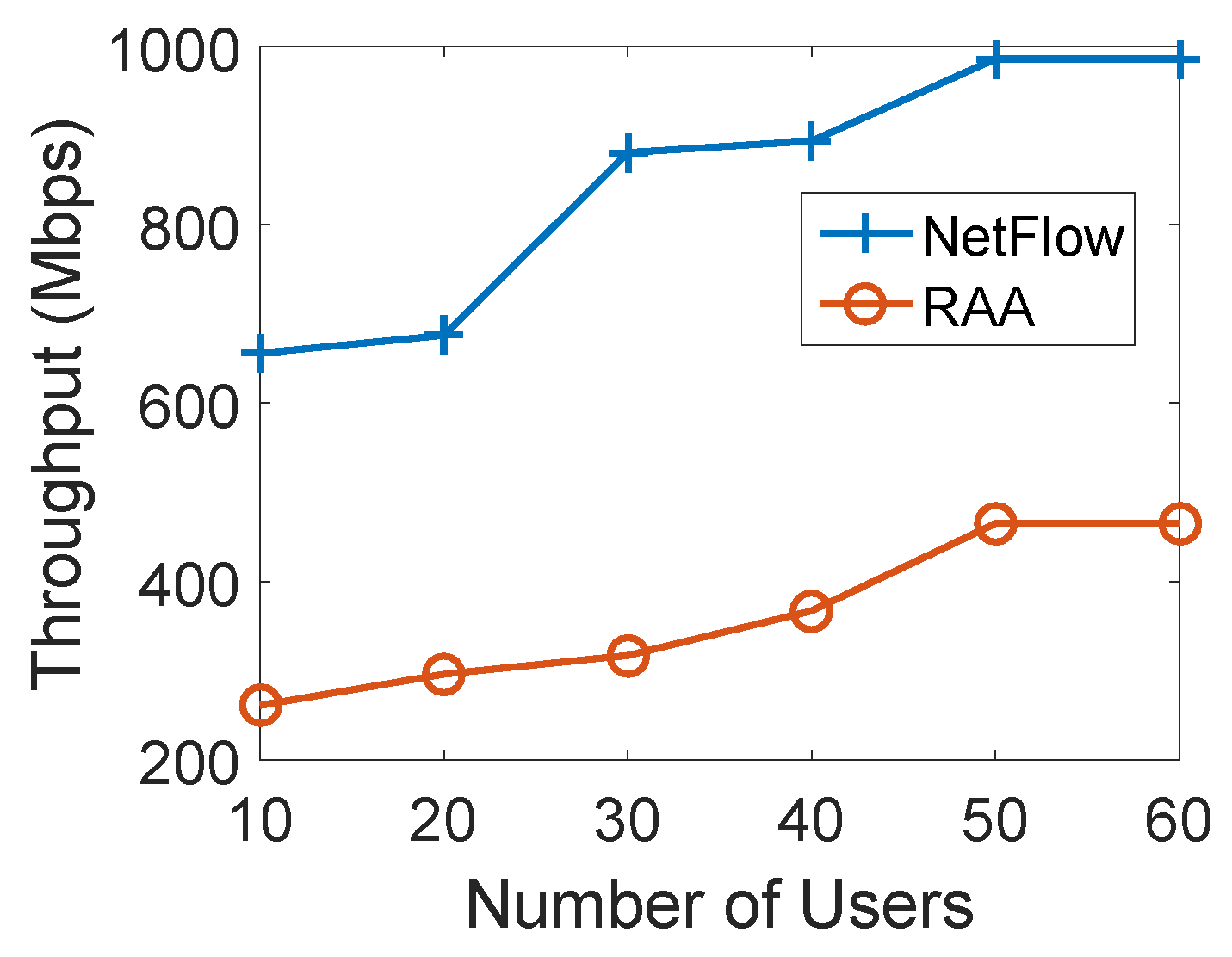 Sensors 18 04104 g009