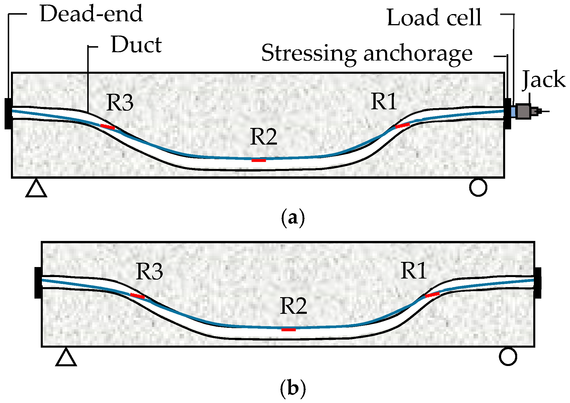 Sensors 18 04106 g006 Sensors 18 04106 g006