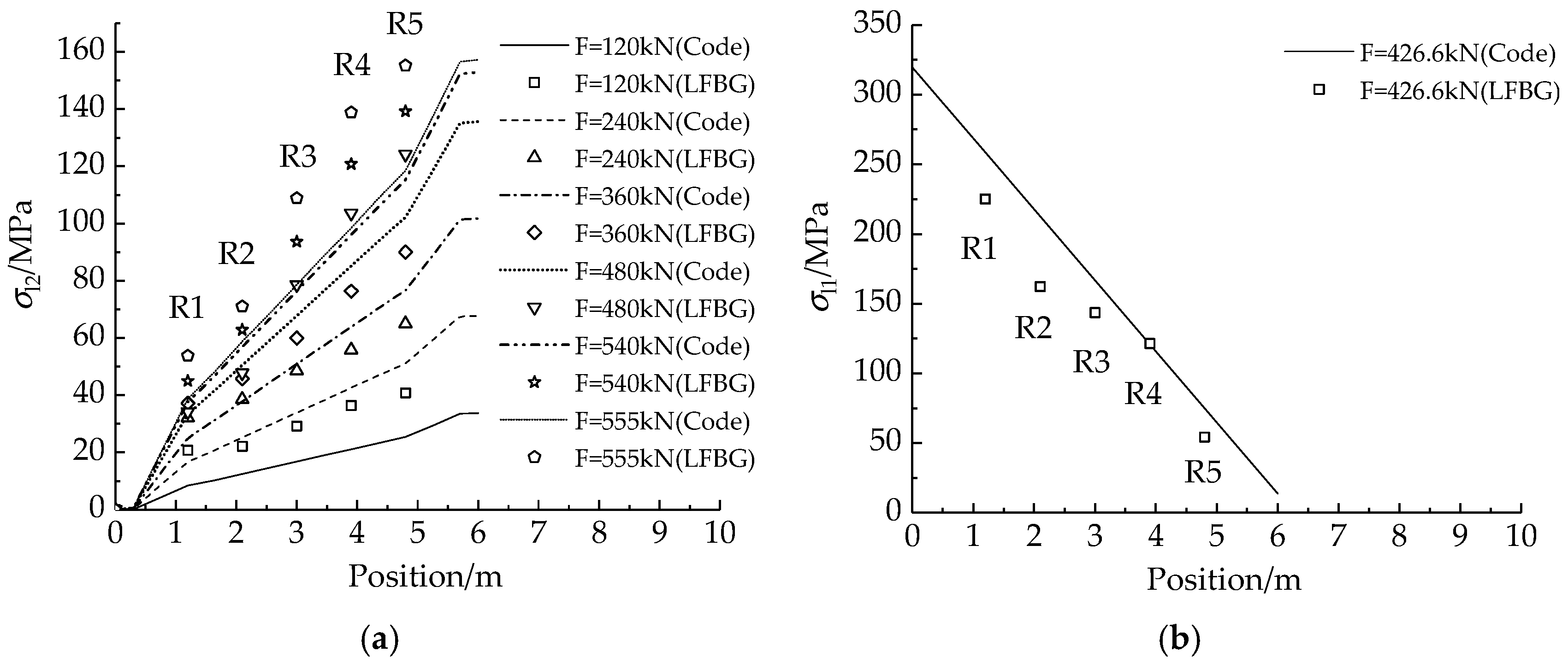 Sensors 18 04106 g009 Sensors 18 04106 g009