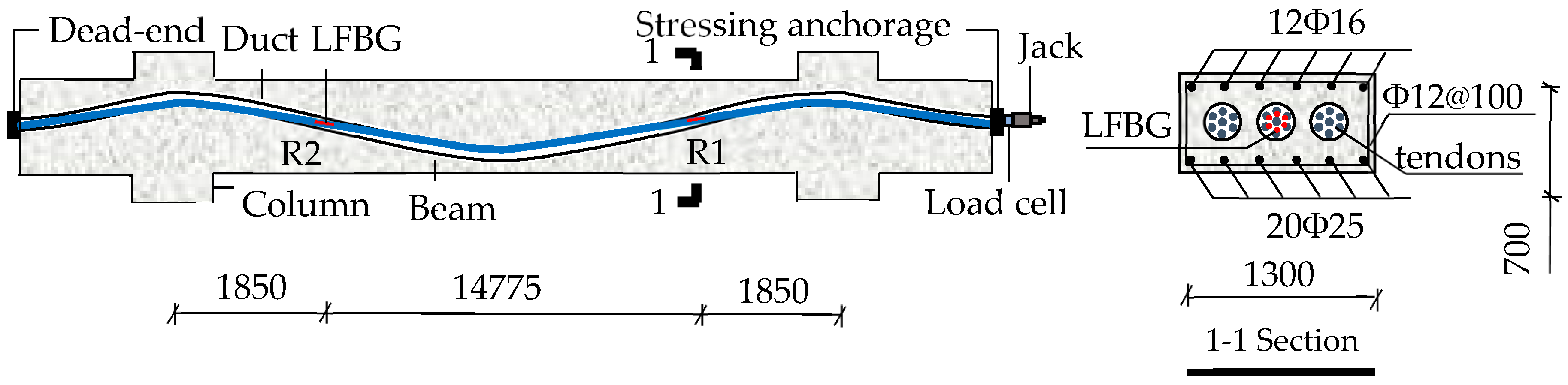 Sensors 18 04106 g010 Sensors 18 04106 g010