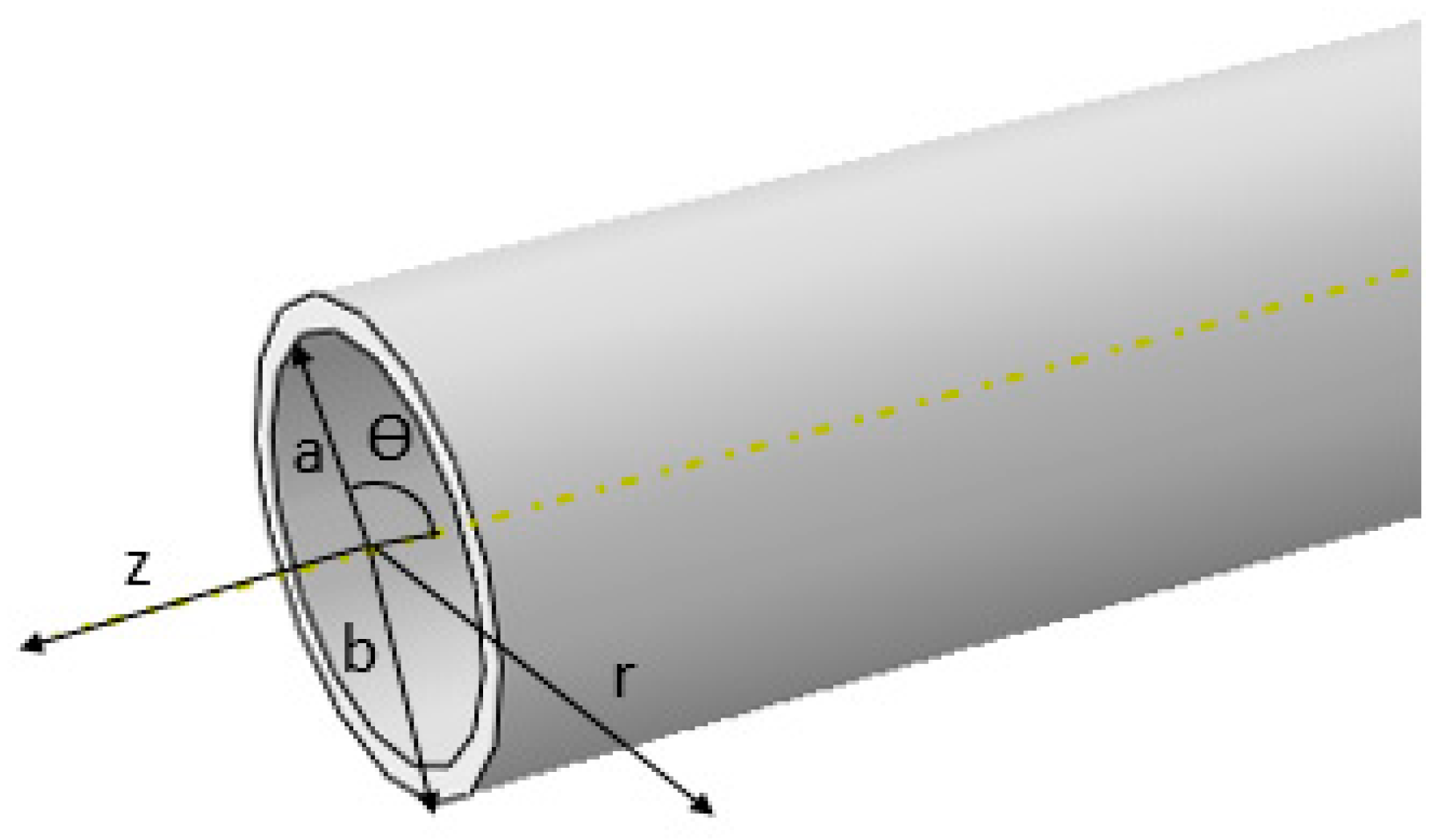 Sensors 18 04111 g001