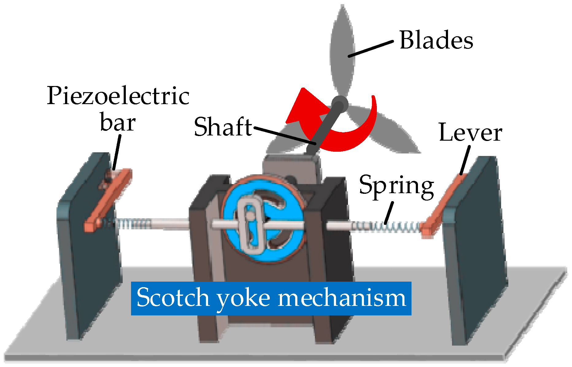 Sensors 18 04113 g012
