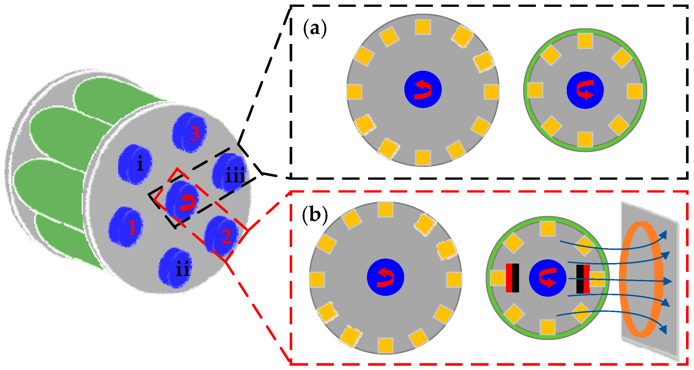 Sensors 18 04113 g014