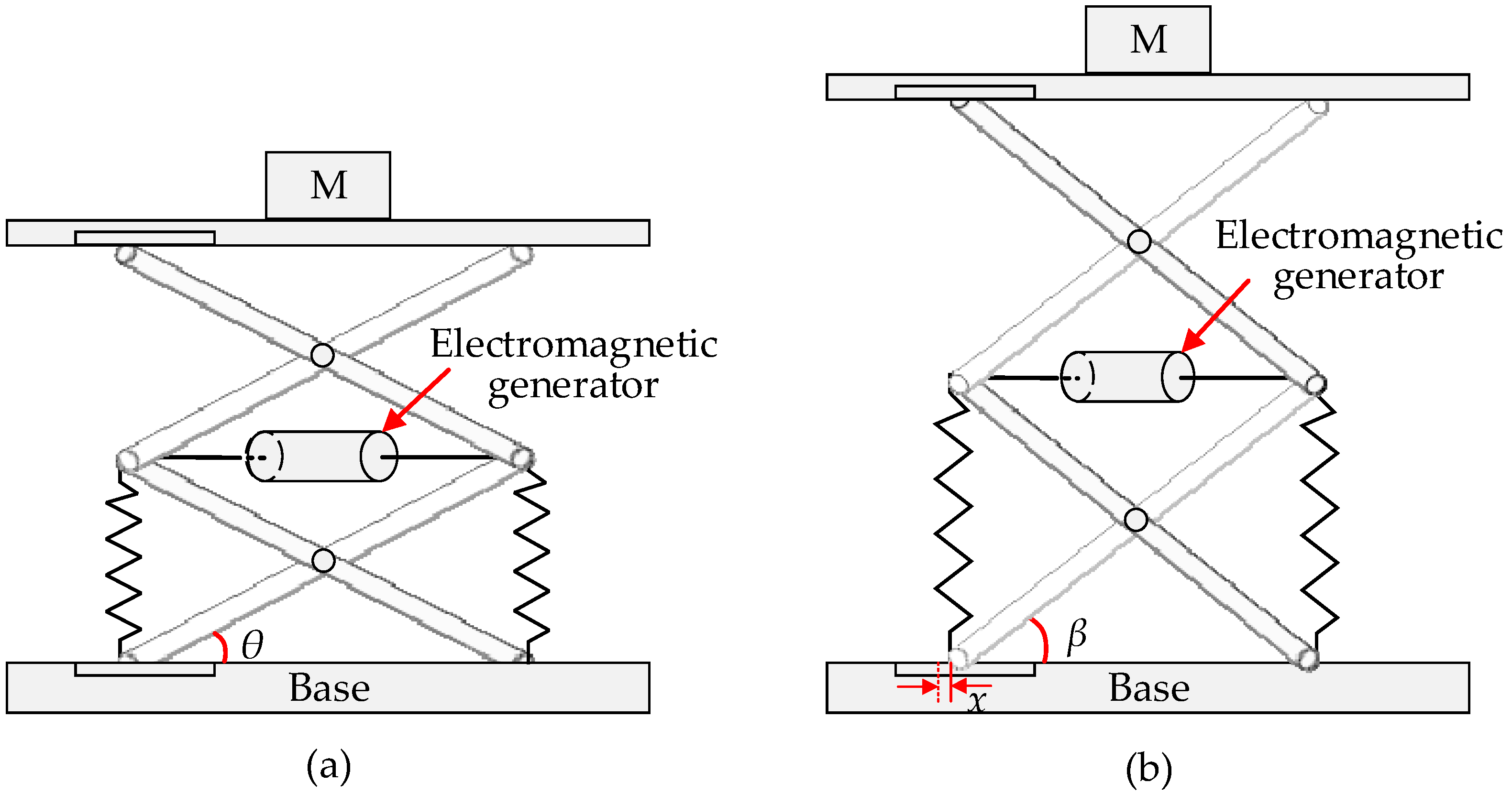 Sensors 18 04113 g018