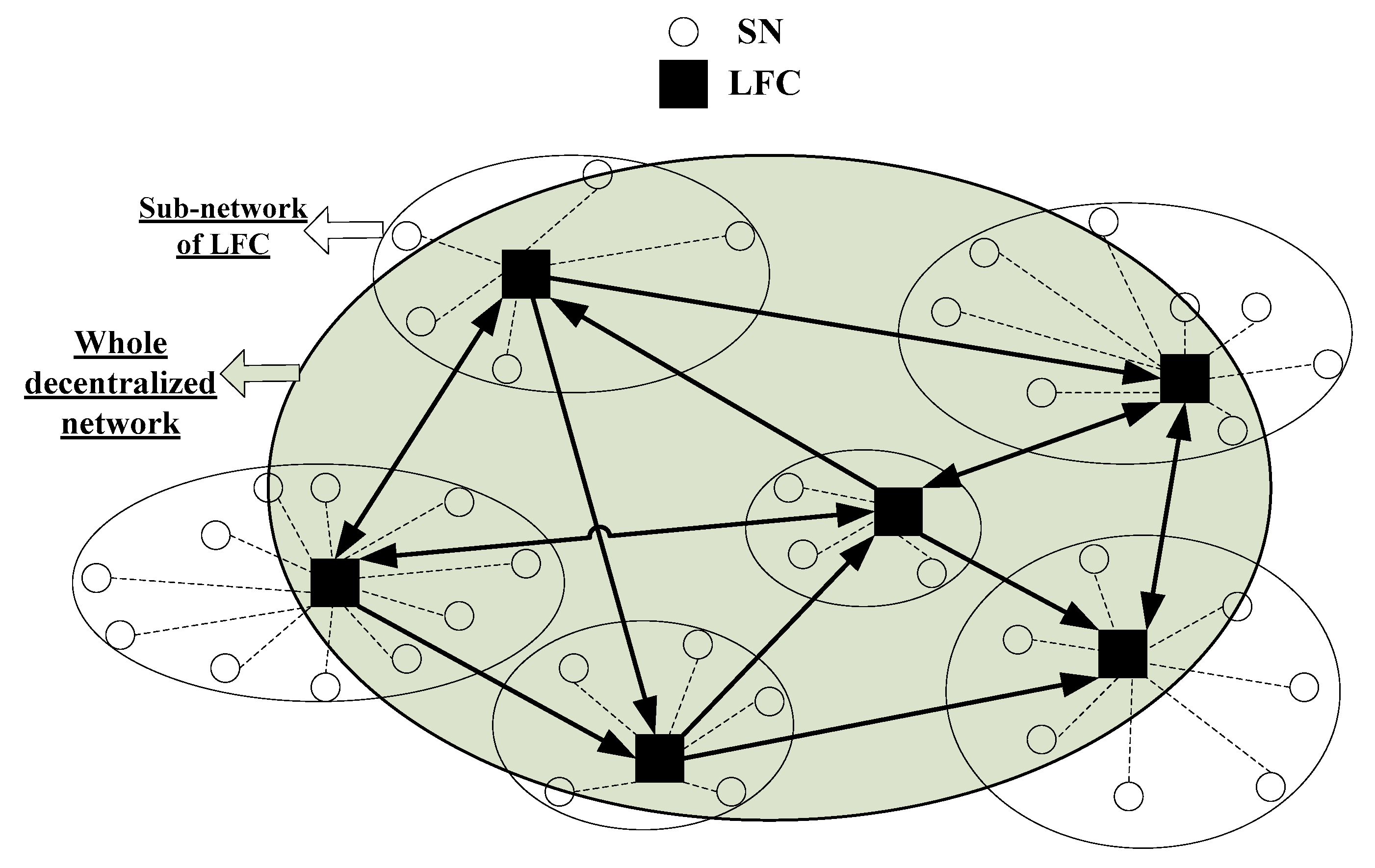 Sensors 18 04115 g001 Sensors 18 04115 g001