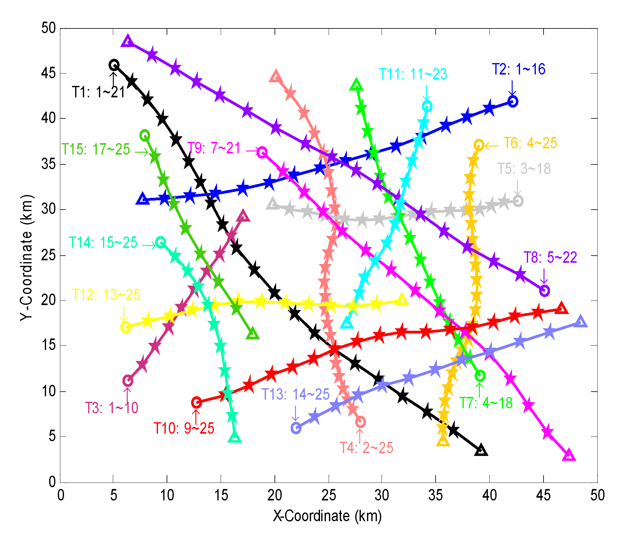 Sensors 18 04115 g003 Sensors 18 04115 g003