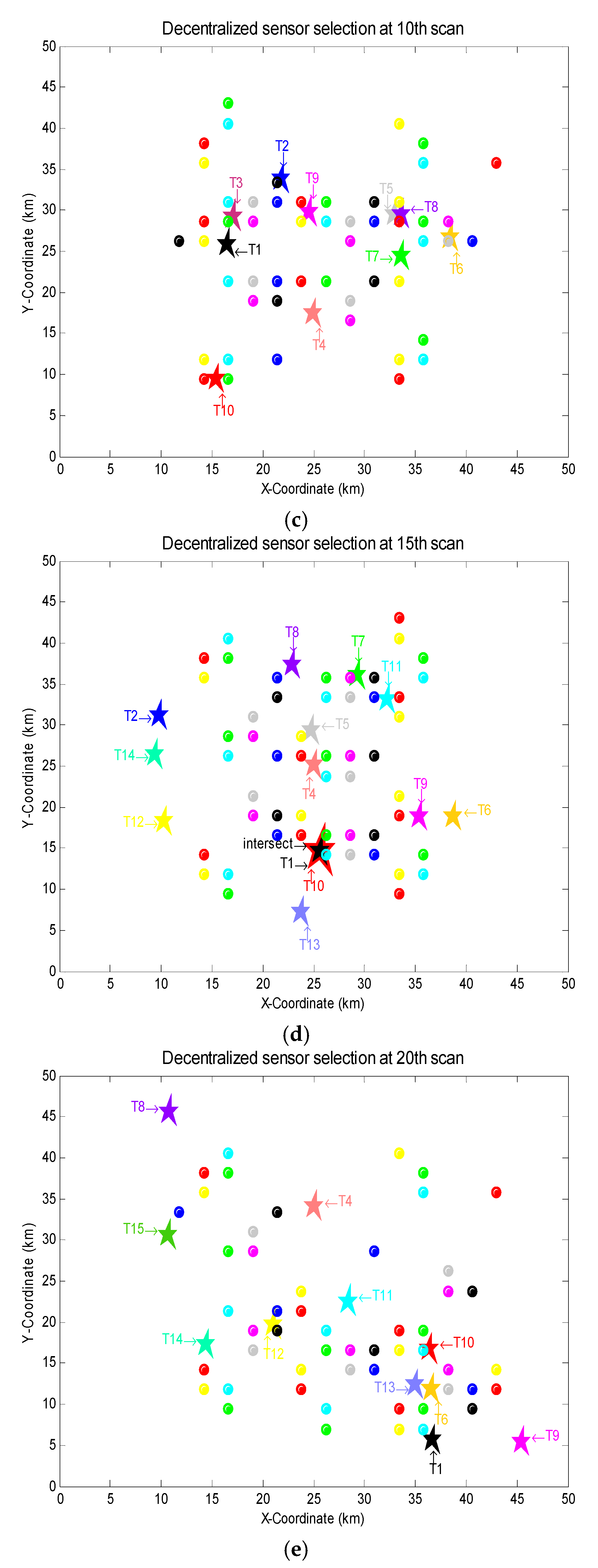 Sensors 18 04115 g004b Sensors 18 04115 g004b