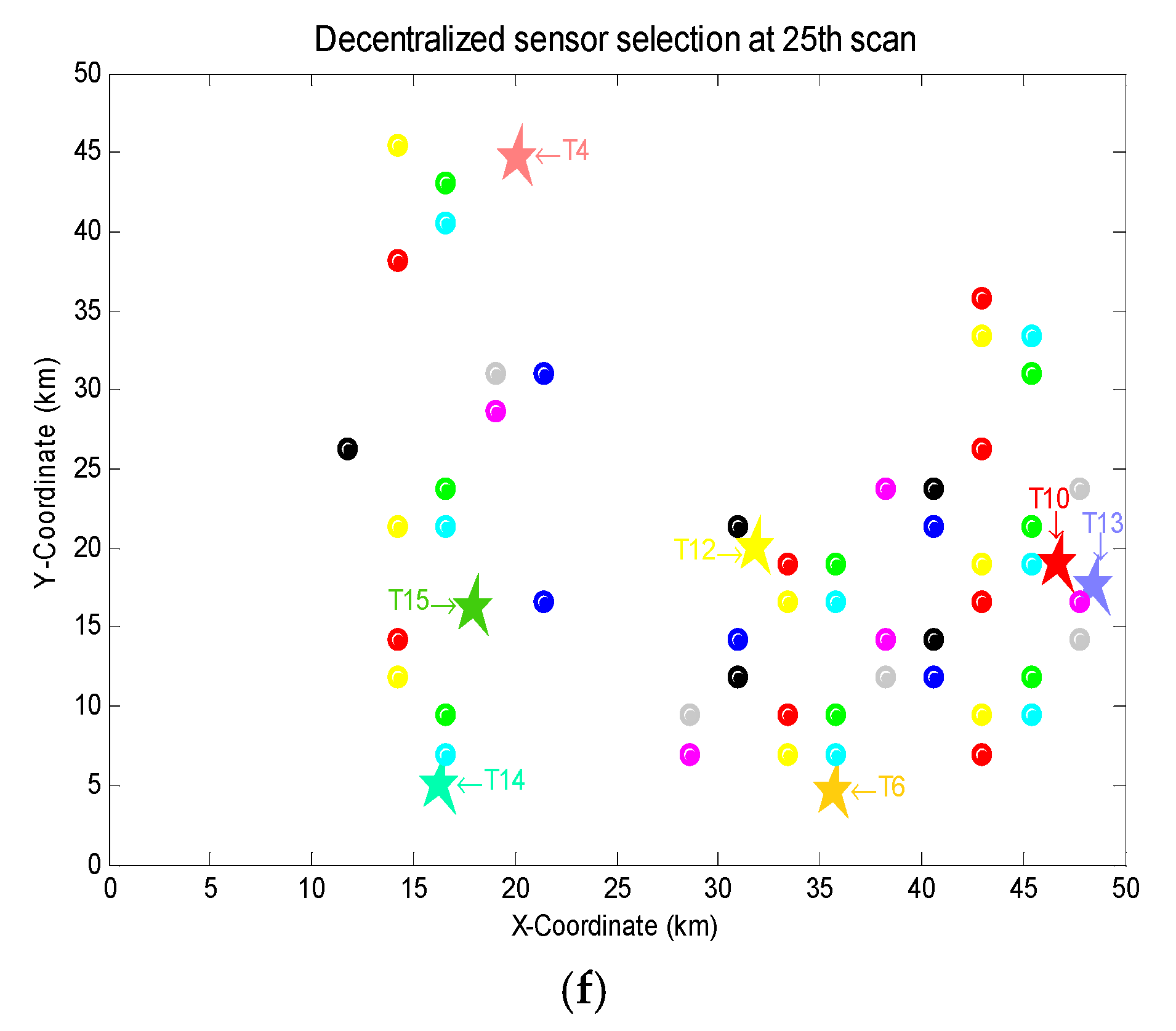 Sensors 18 04115 g004c Sensors 18 04115 g004c