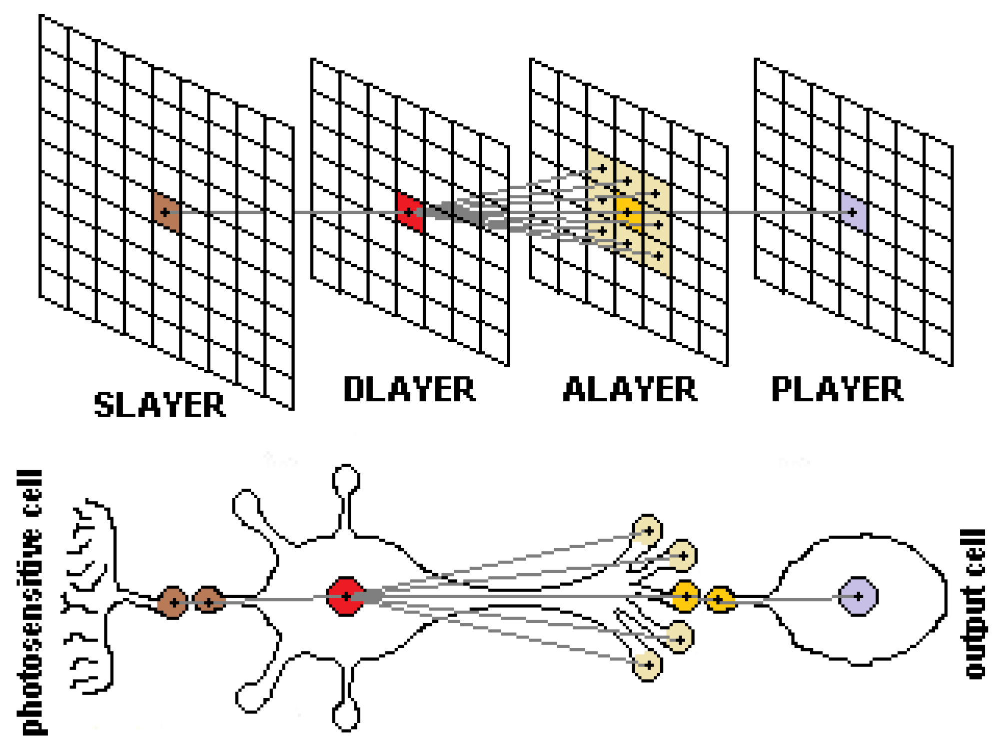 Sensors 18 04122 g002