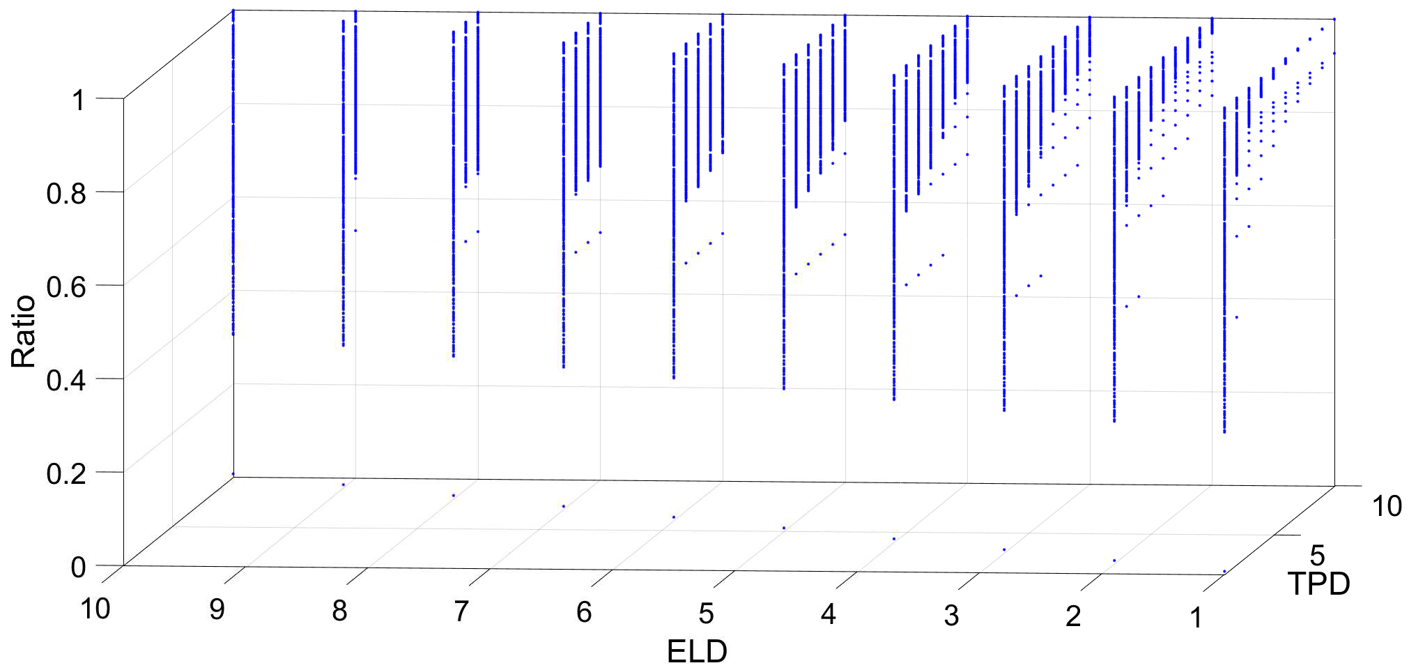Sensors 18 04122 g006