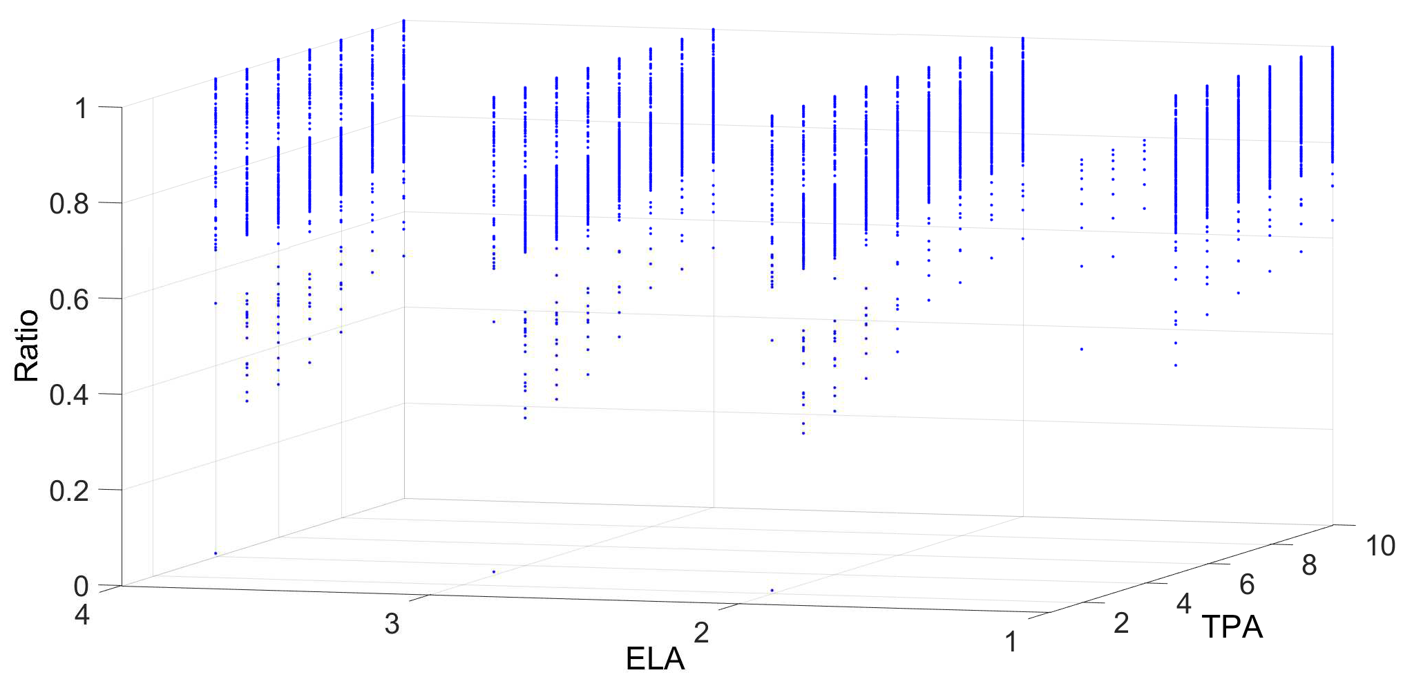 Sensors 18 04122 g007