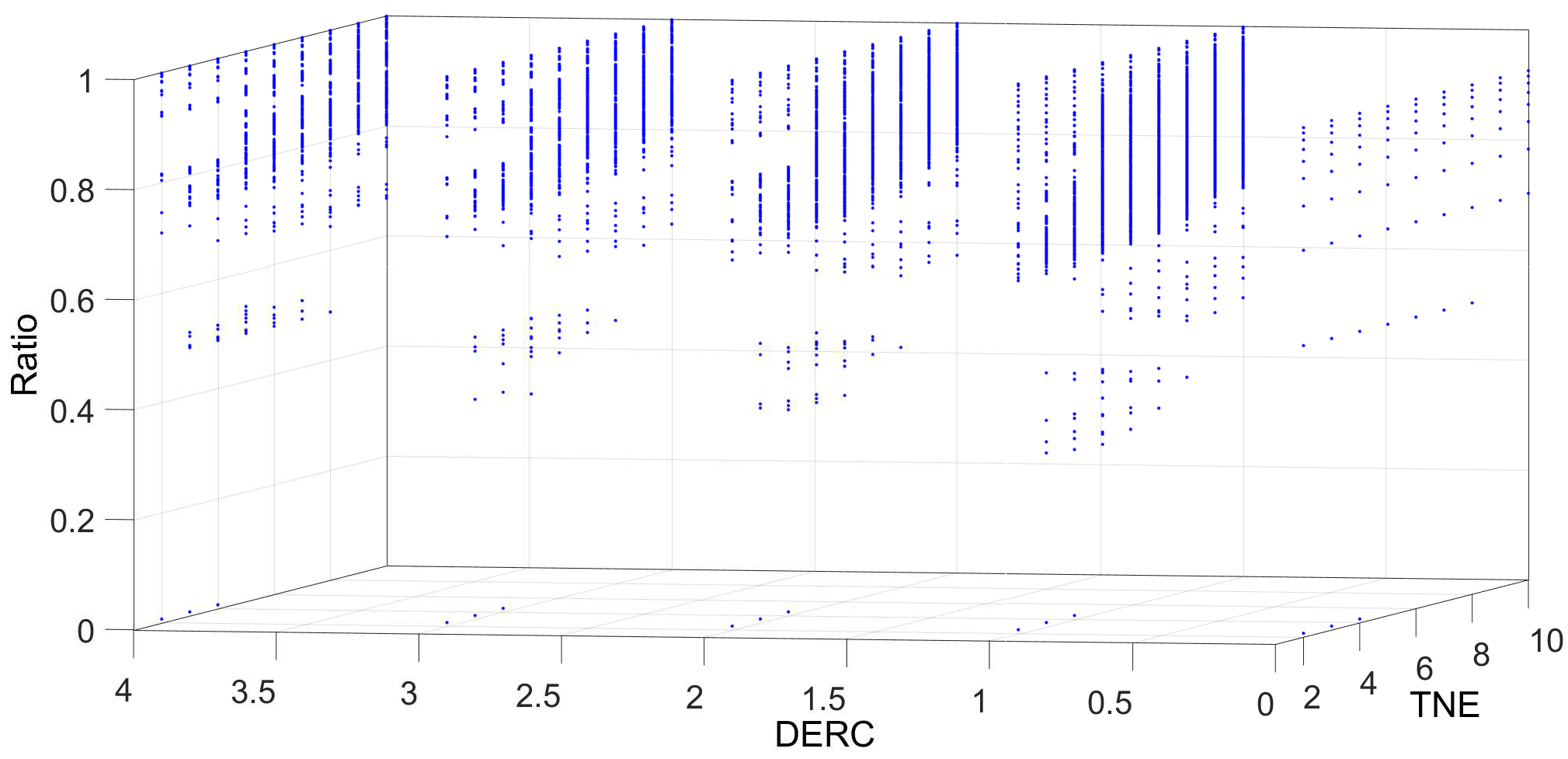 Sensors 18 04122 g010