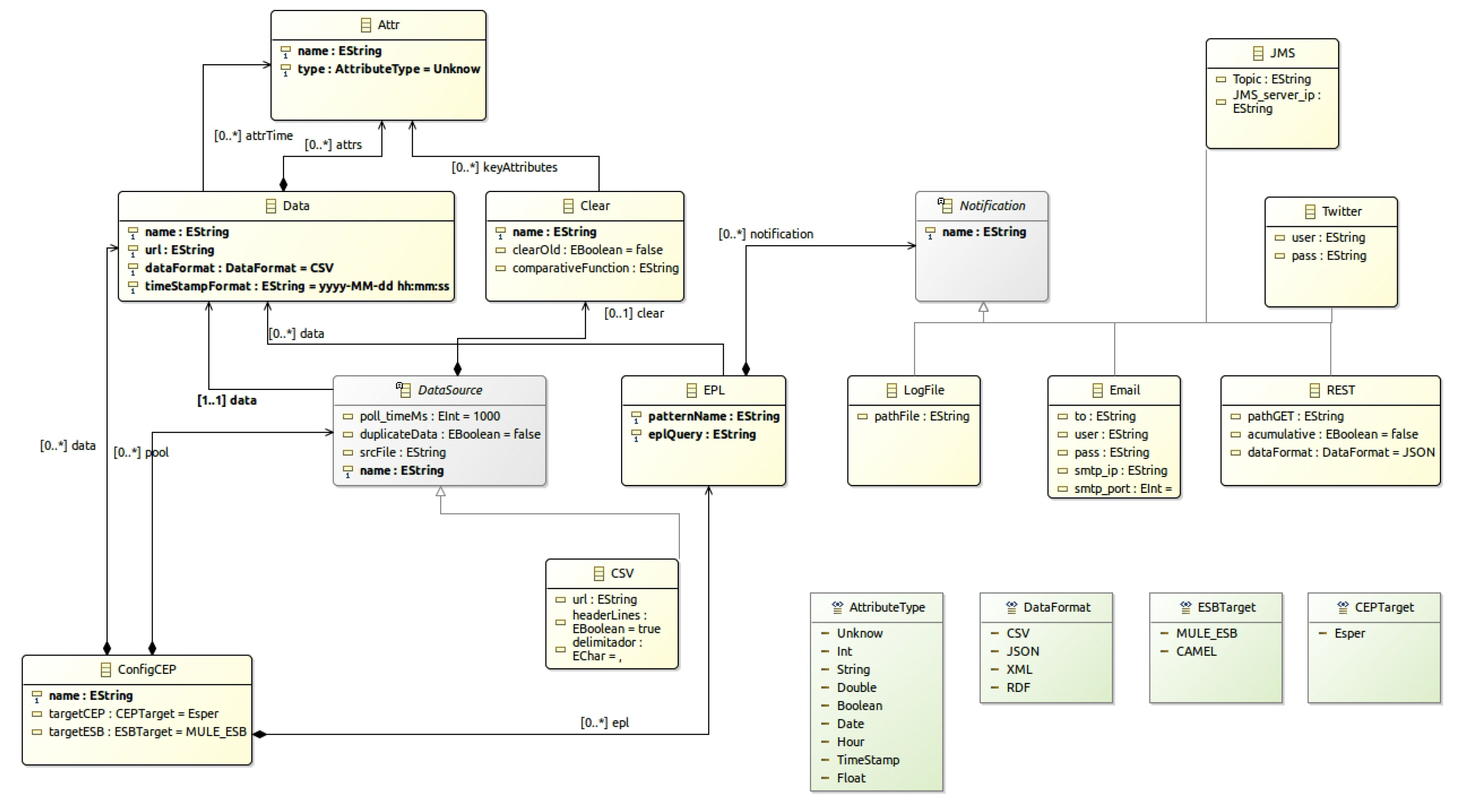 Sensors 18 04125 g003