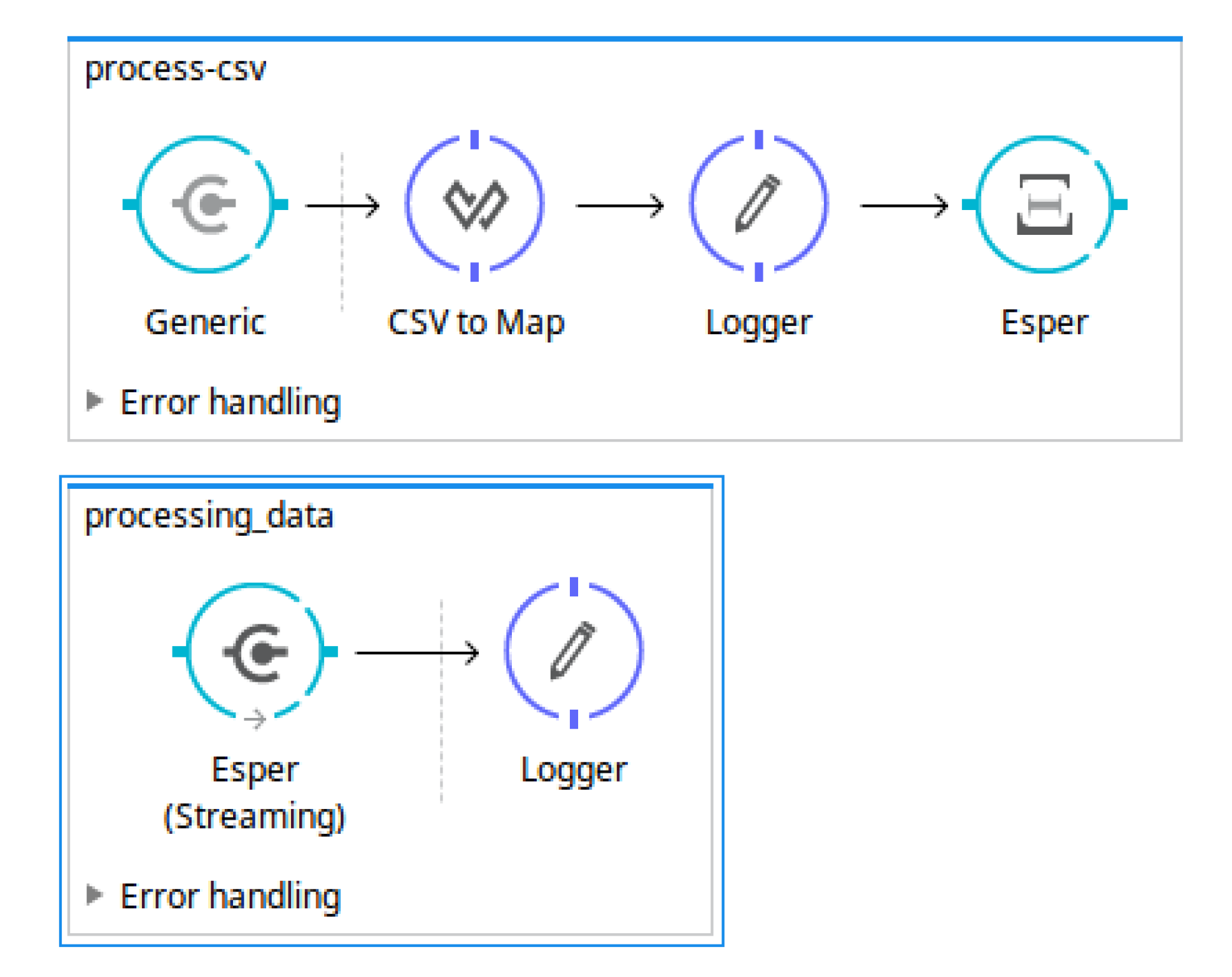 Sensors 18 04125 g004