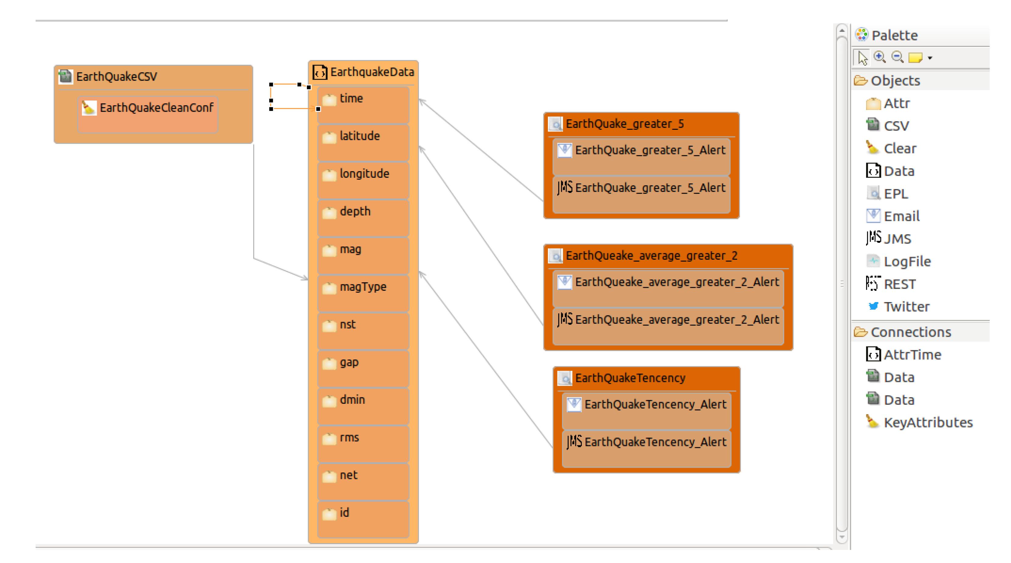 Sensors 18 04125 g008