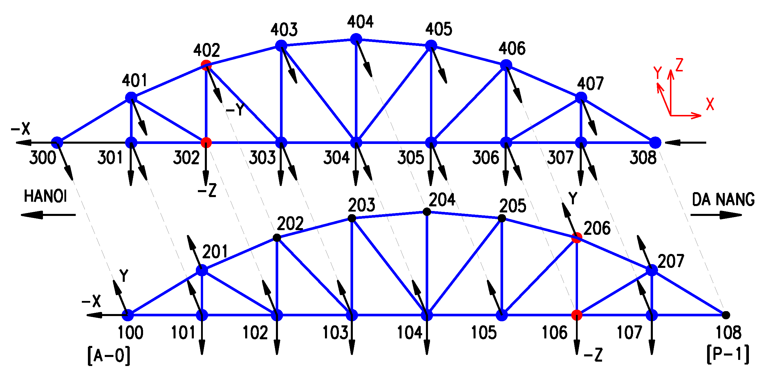 Sensors 18 04131 g003