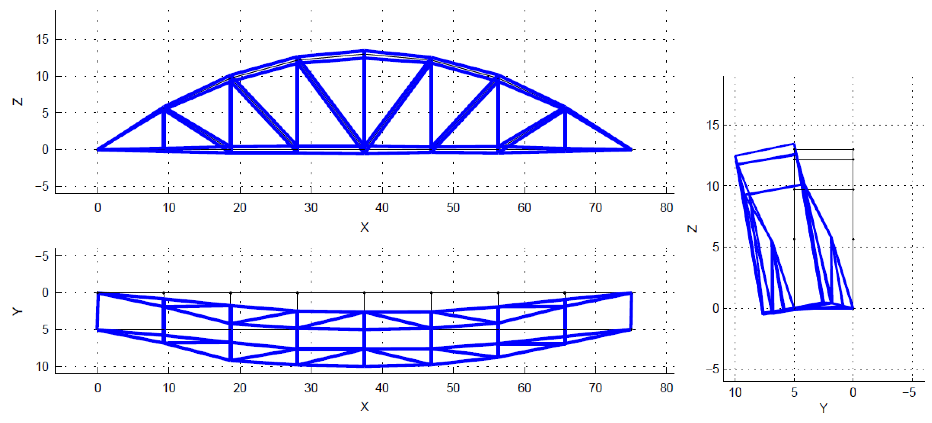 Sensors 18 04131 g007
