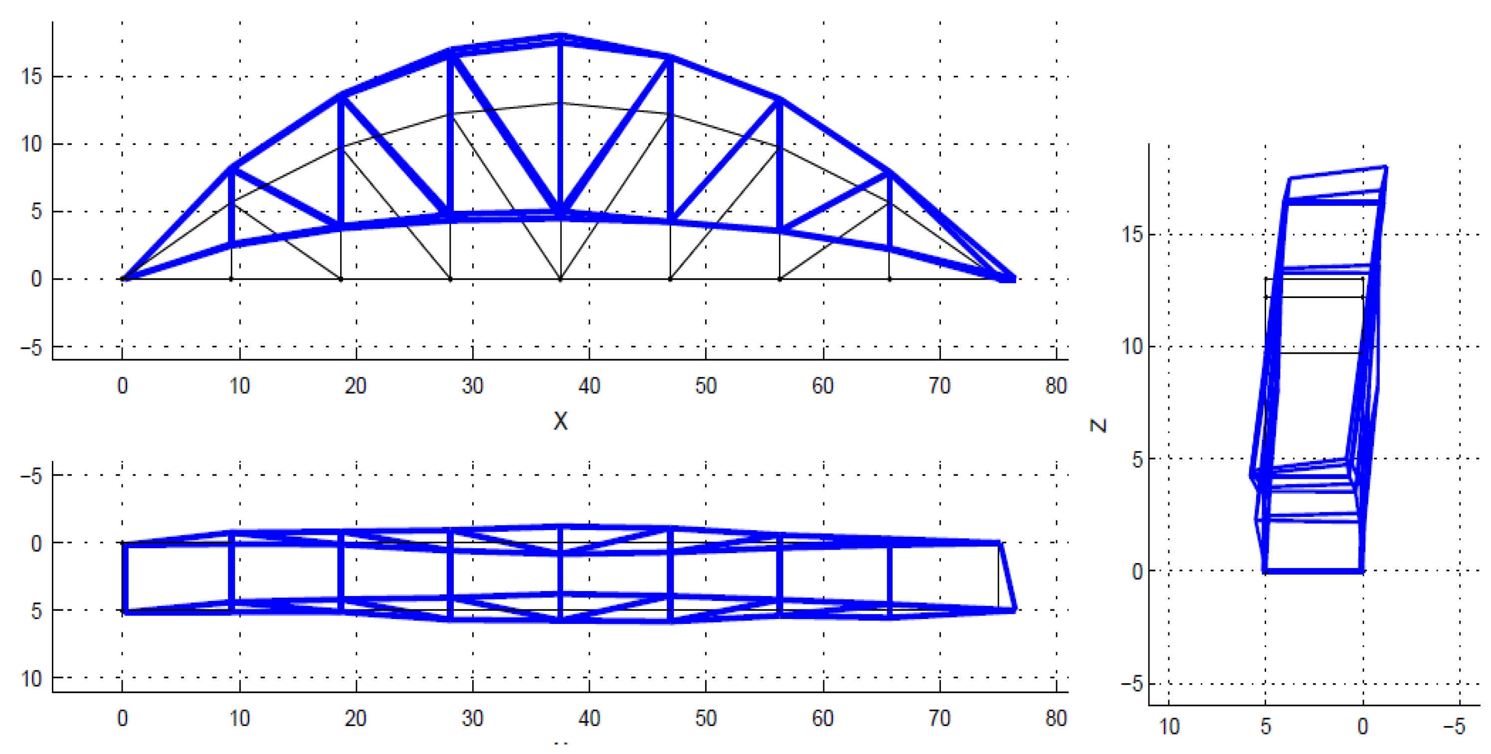 Sensors 18 04131 g010