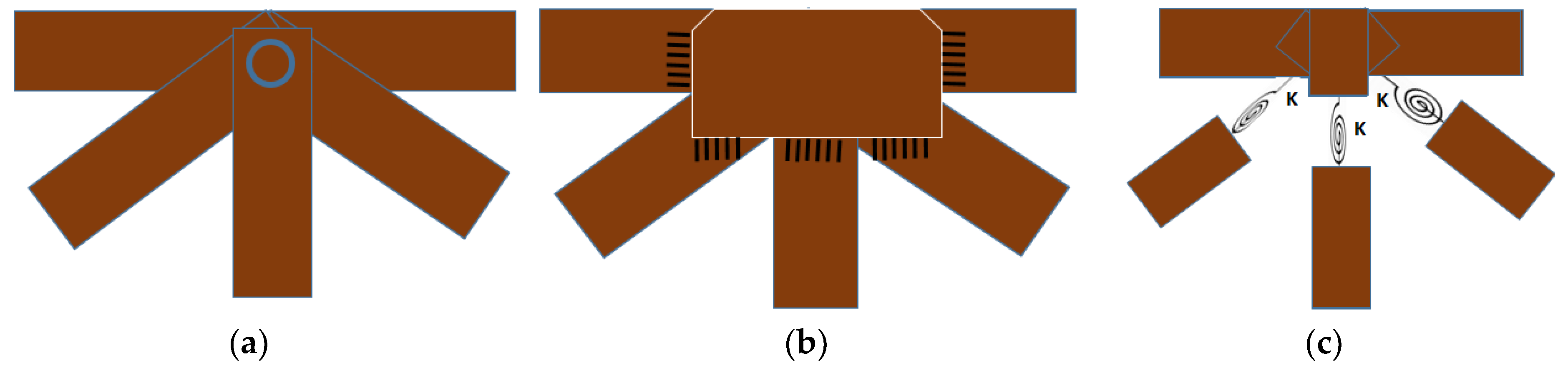 Sensors 18 04131 g013
