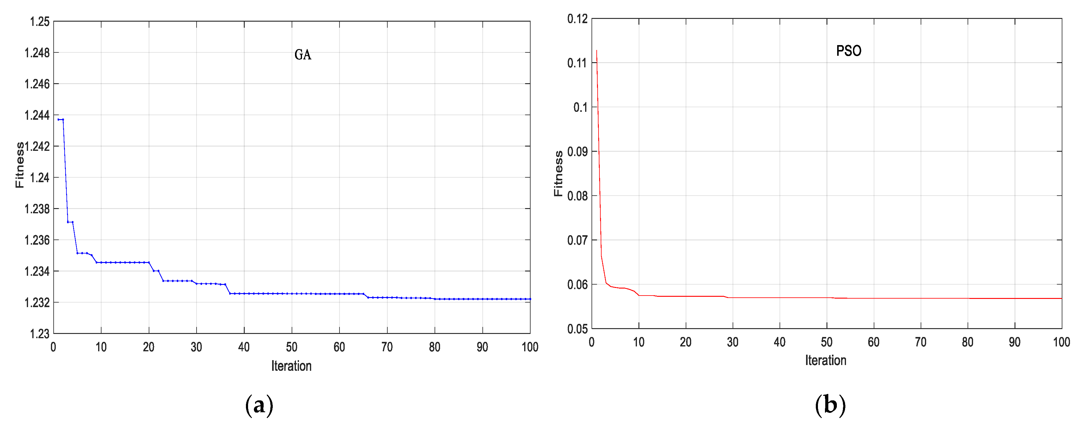 Sensors 18 04131 g017