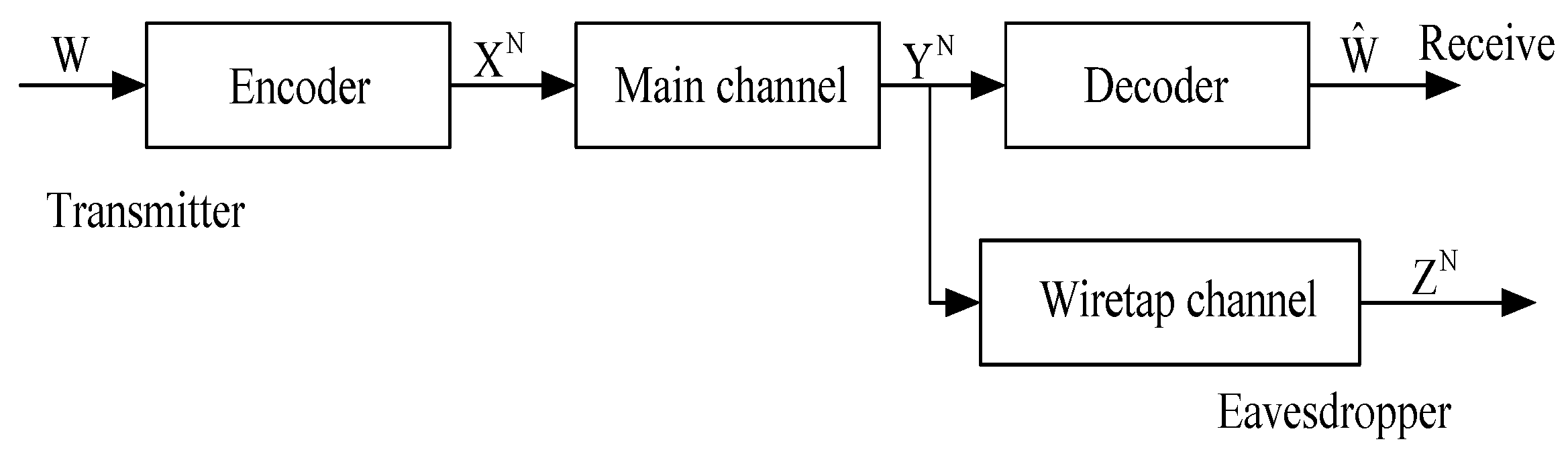 Sensors 18 04135 g001