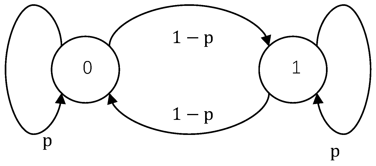Sensors 18 04135 g003