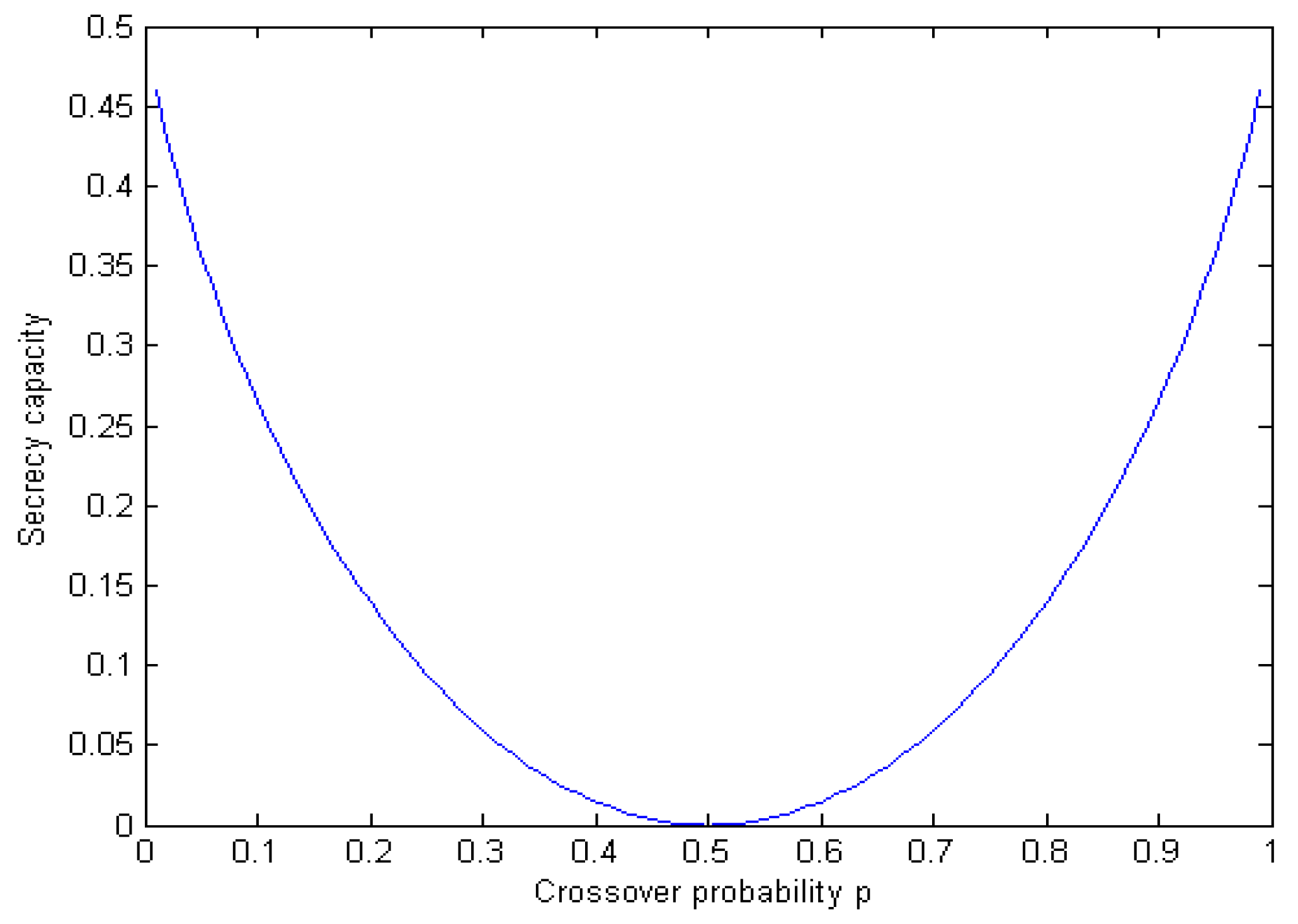 Sensors 18 04135 g004