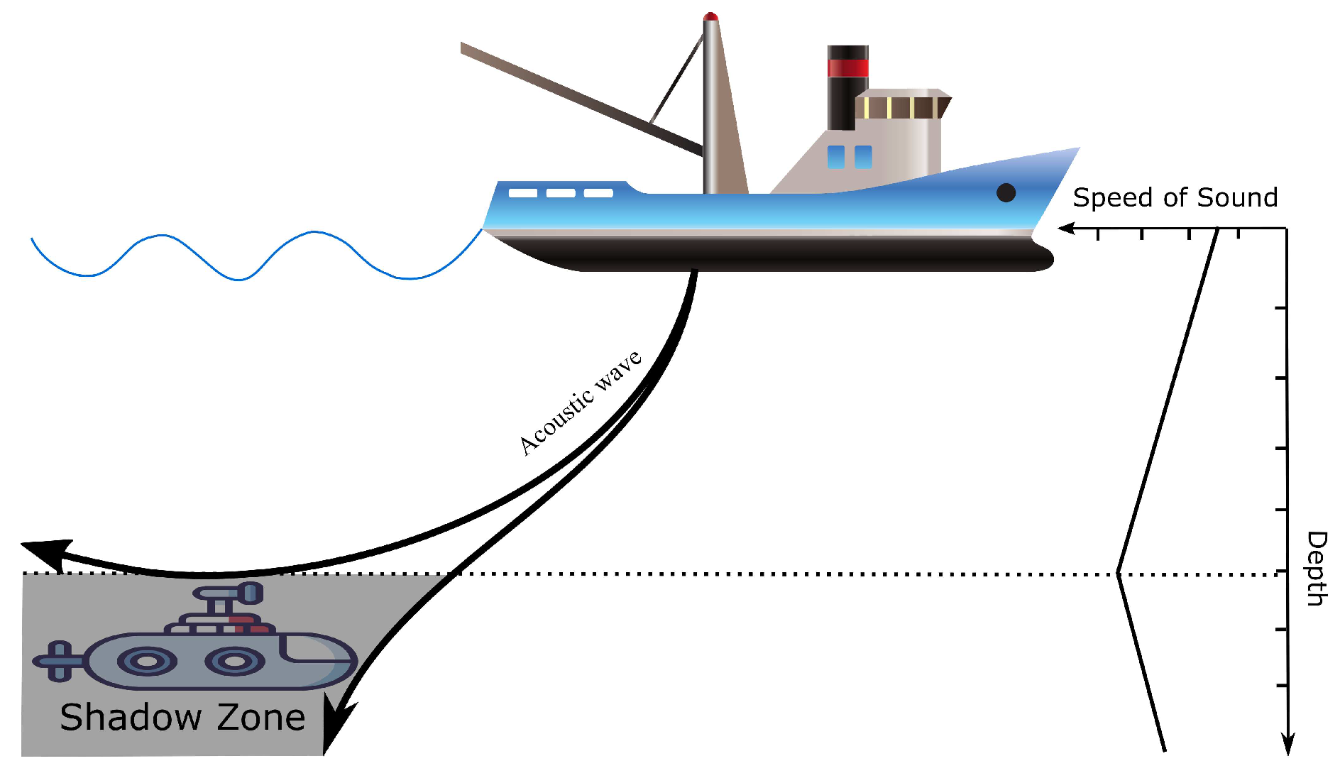 Sensors 18 04148 g002
