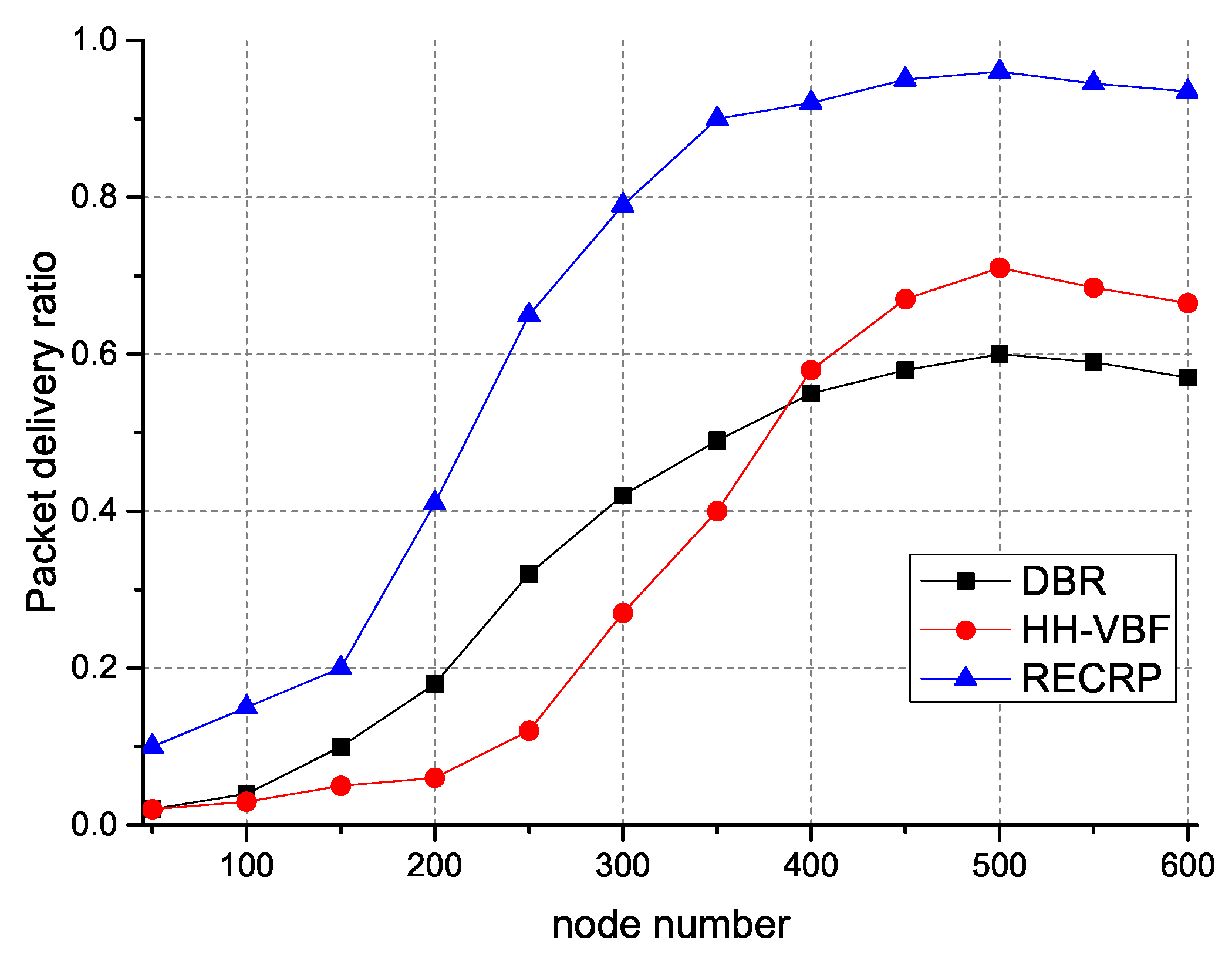 Sensors 18 04148 g007