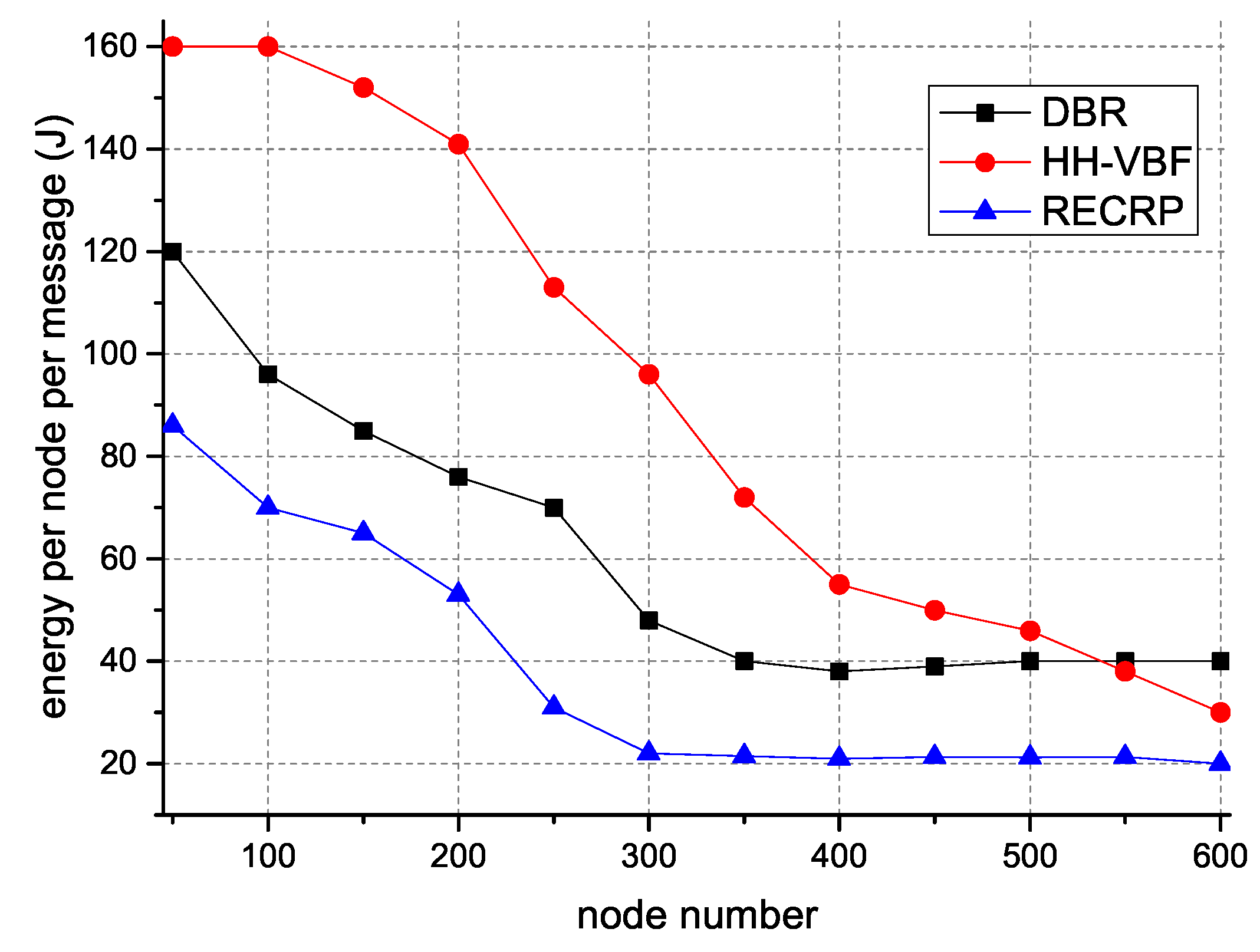 Sensors 18 04148 g008