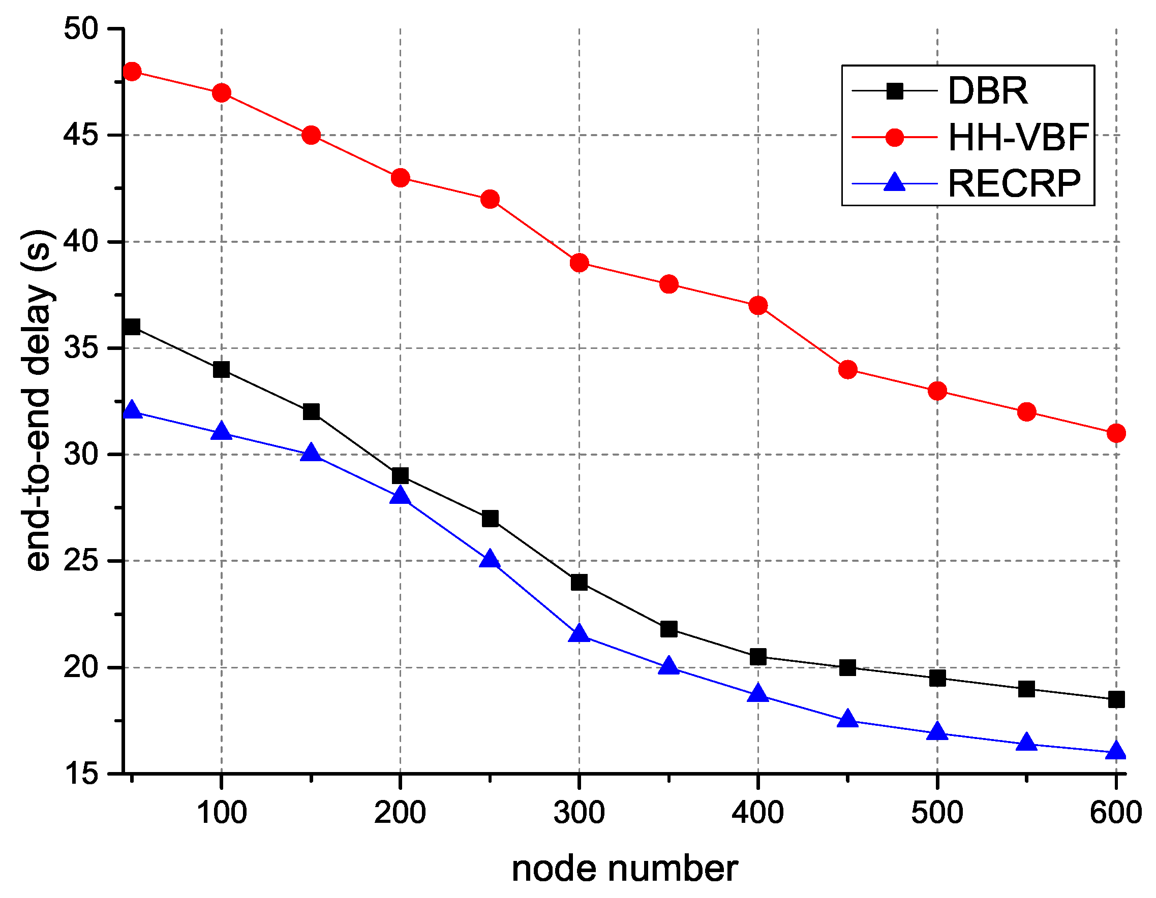 Sensors 18 04148 g009