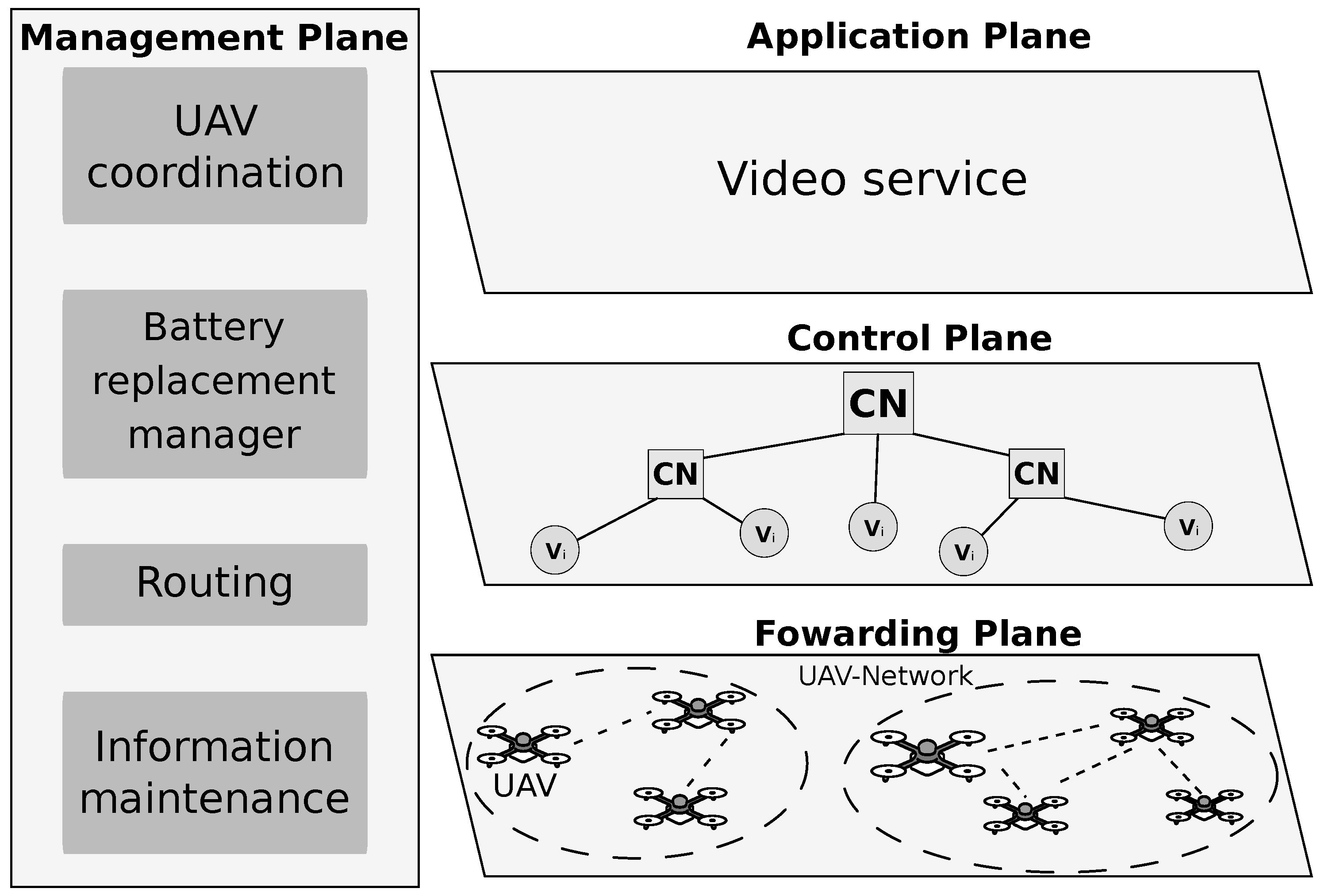 Sensors 18 04155 g002