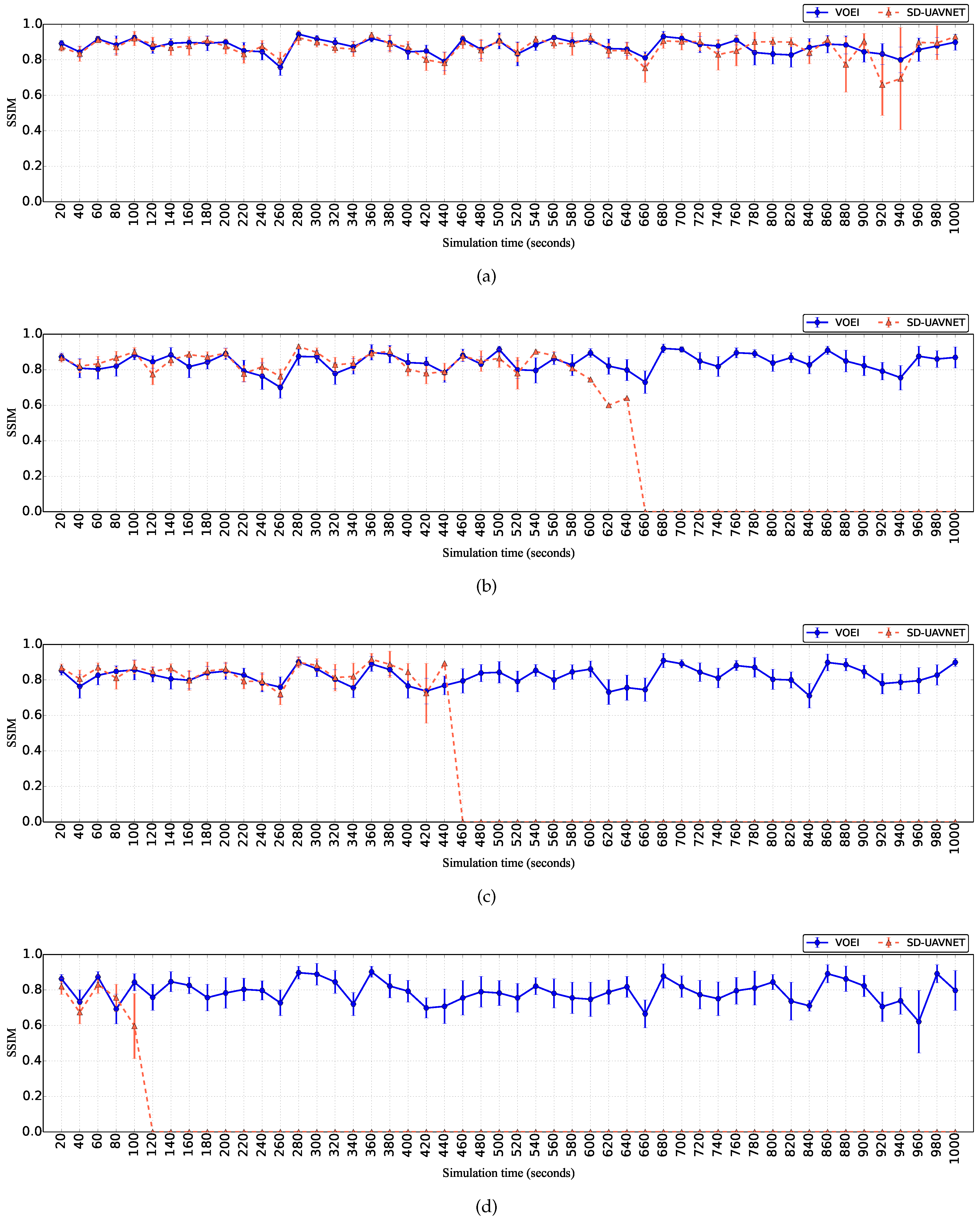 Sensors 18 04155 g006