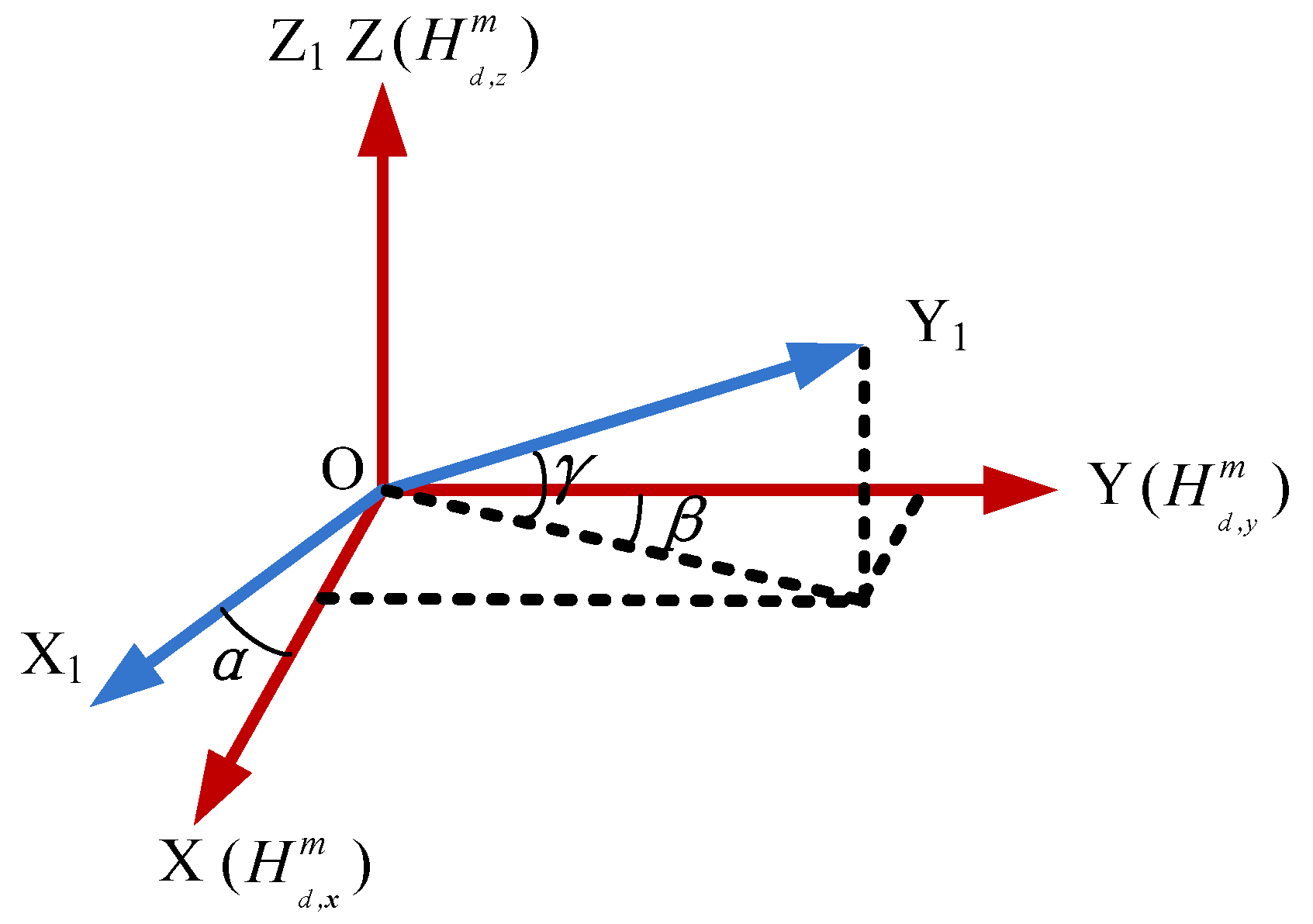Sensors 18 04157 g001