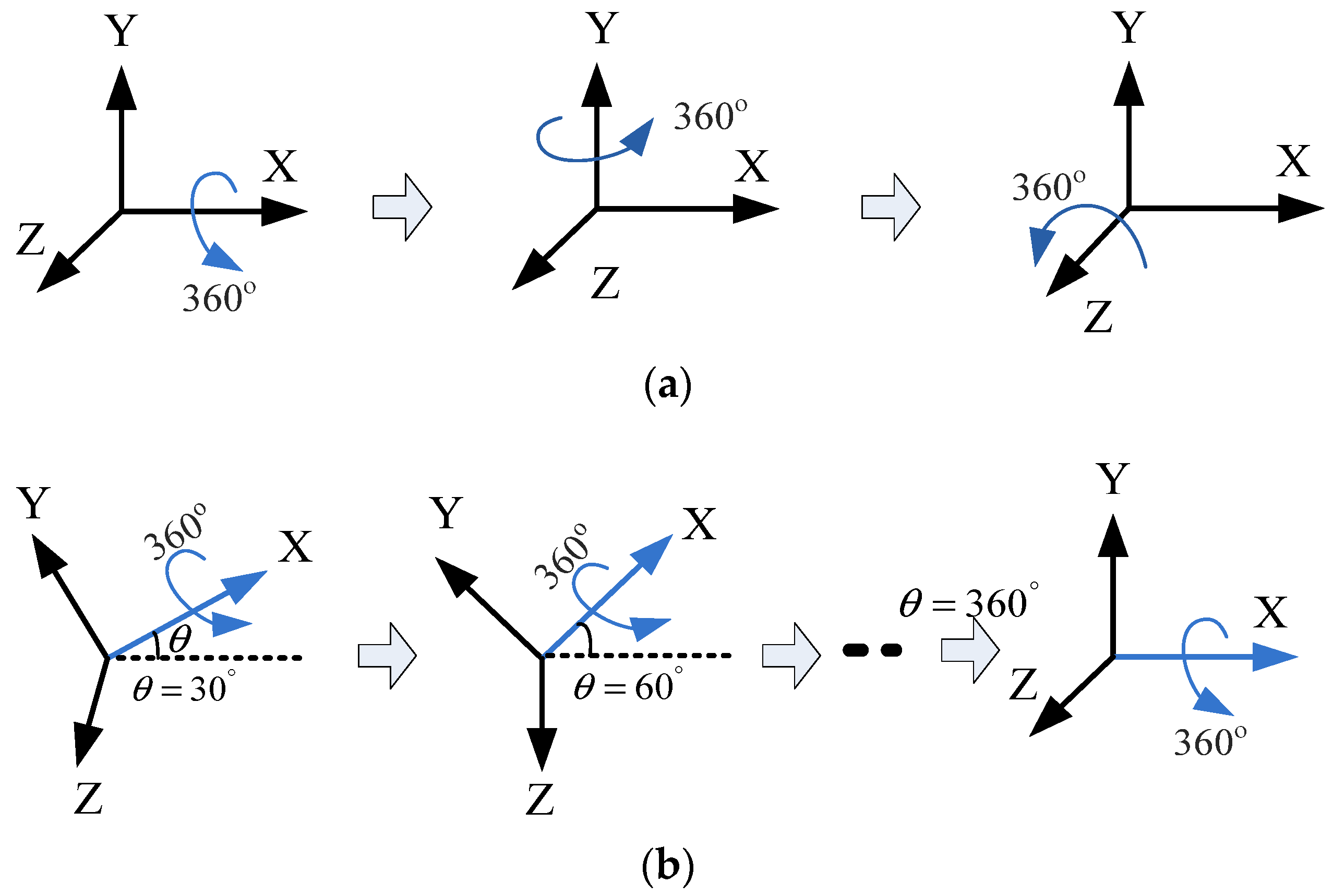 Sensors 18 04157 g003