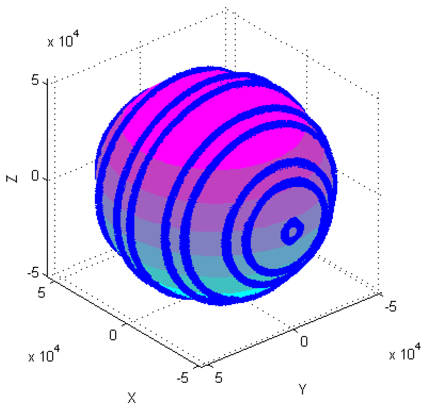 Sensors 18 04157 g005