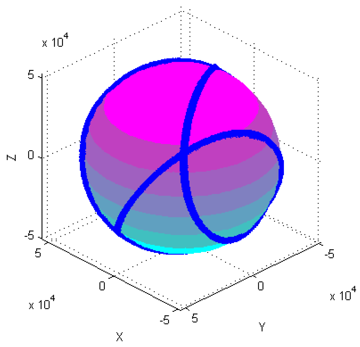Sensors 18 04157 g006