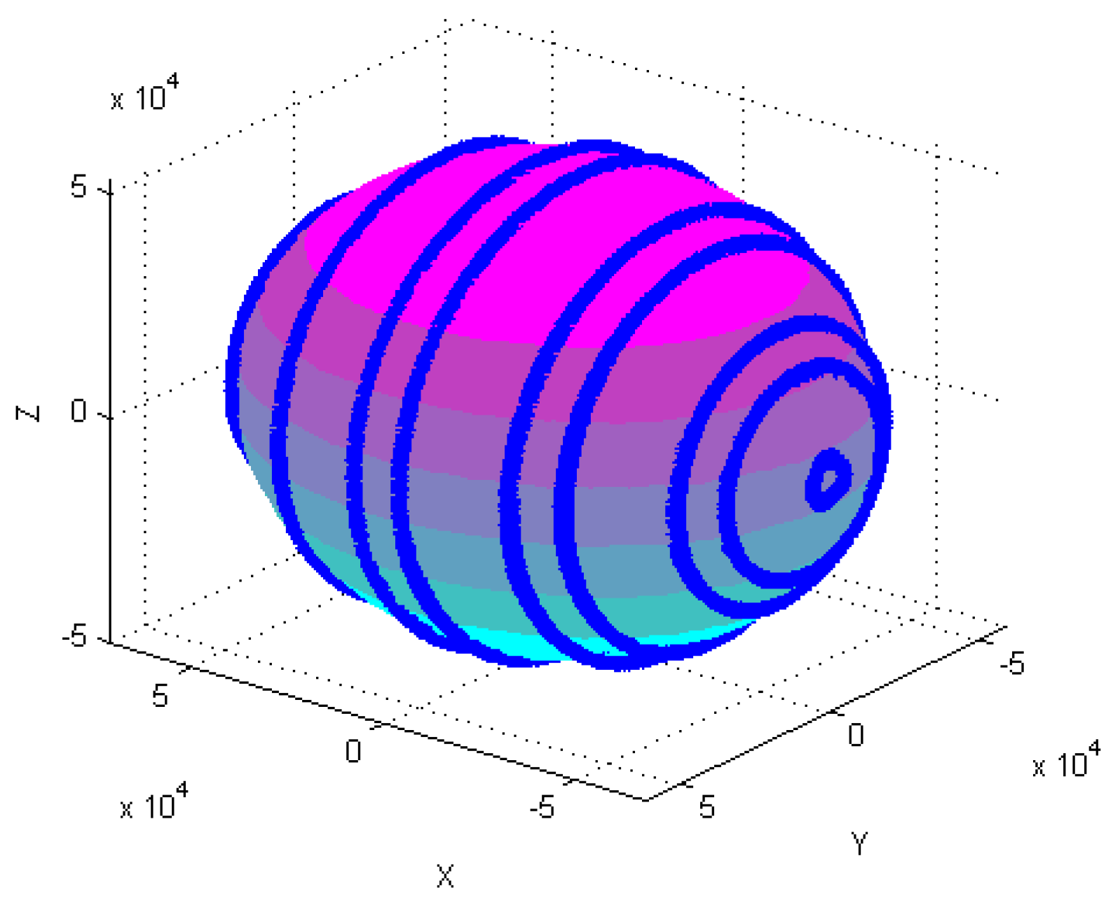 Sensors 18 04157 g009
