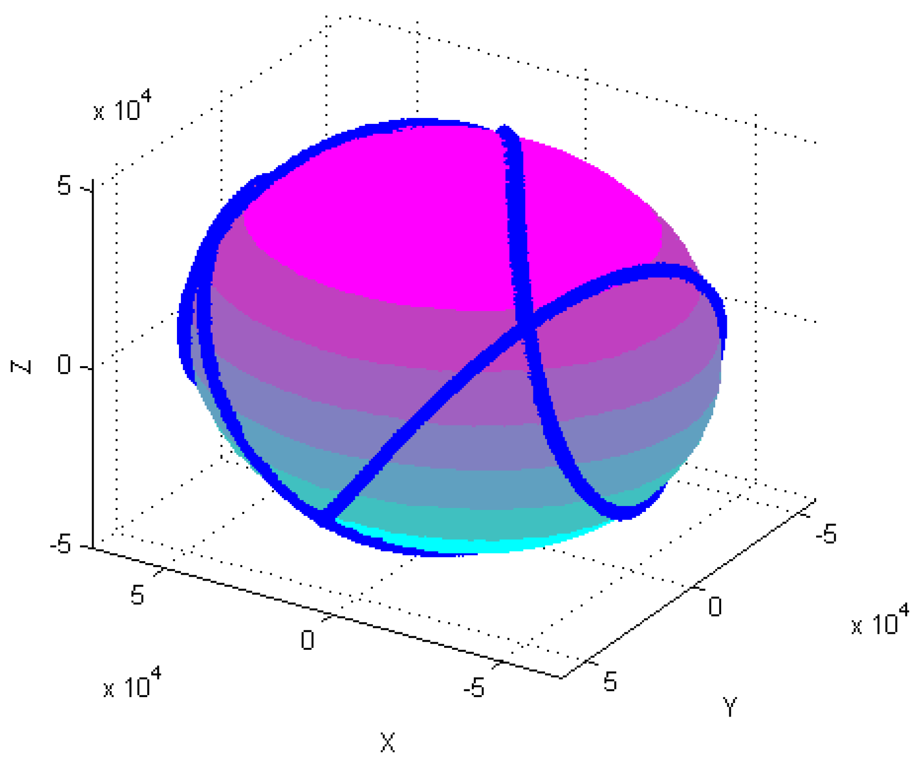 Sensors 18 04157 g010