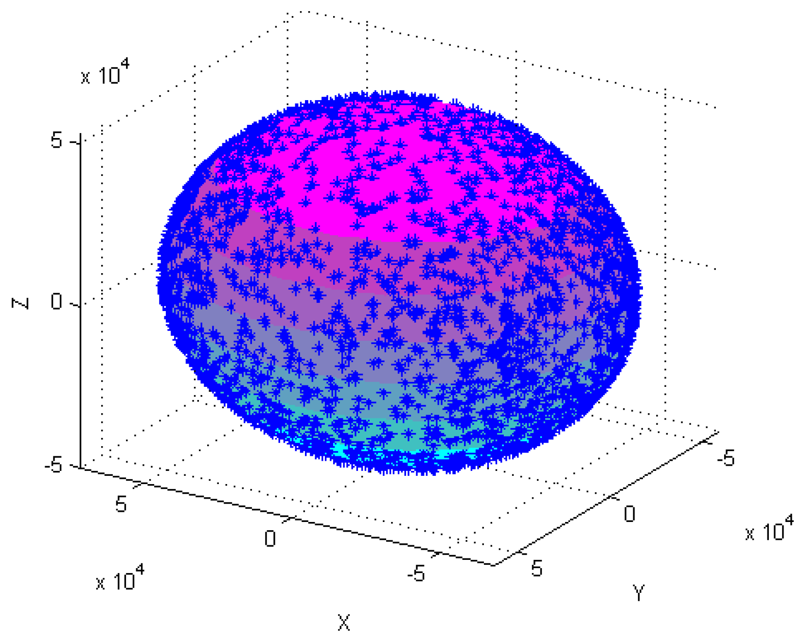 Sensors 18 04157 g011